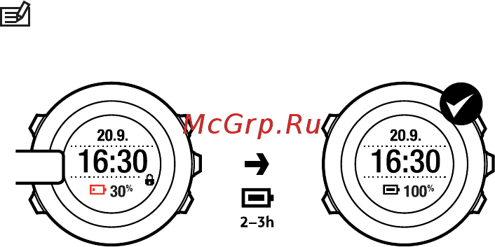 Suunto AMBIT2 Black HR [16/176] Начало работы