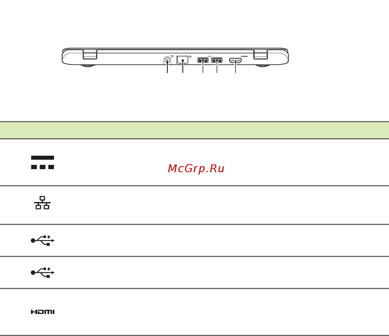 Acer Aspire E3-111-C596 [12/95] Вид сзади