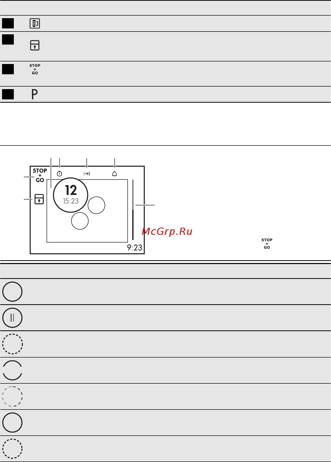 Electrolux EHL98840FG [8/20] Дисплей