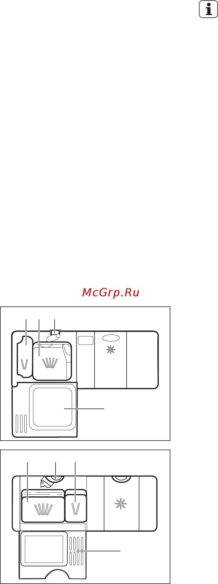 Electrolux ESF9421LOW [12/20] Запуск программы