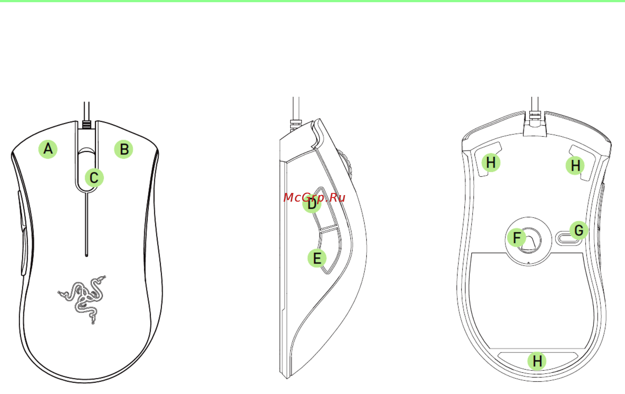 Razer RZ01-00152400-R3M1 [4/23] Схема устройства