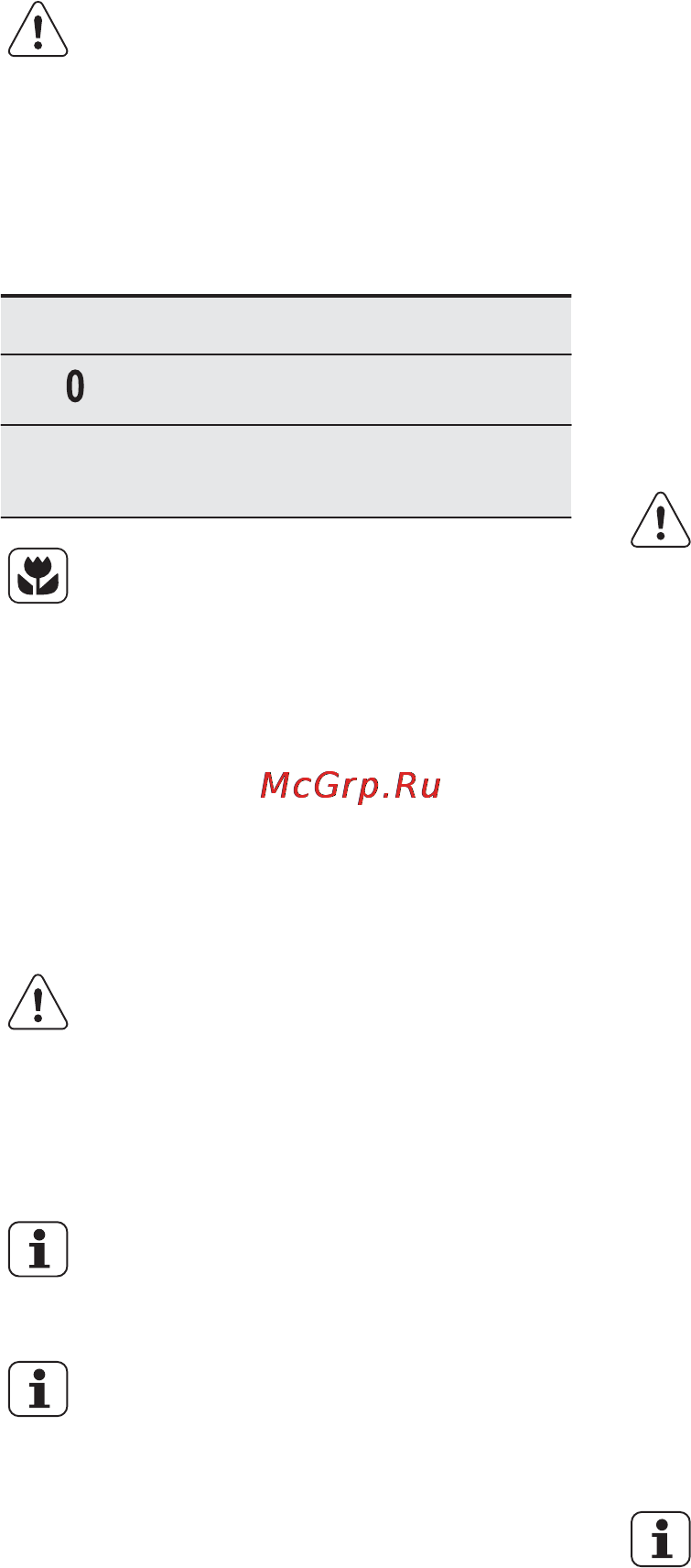 Electrolux EKC952502X [10/32] Варочная панель ежедневное использование