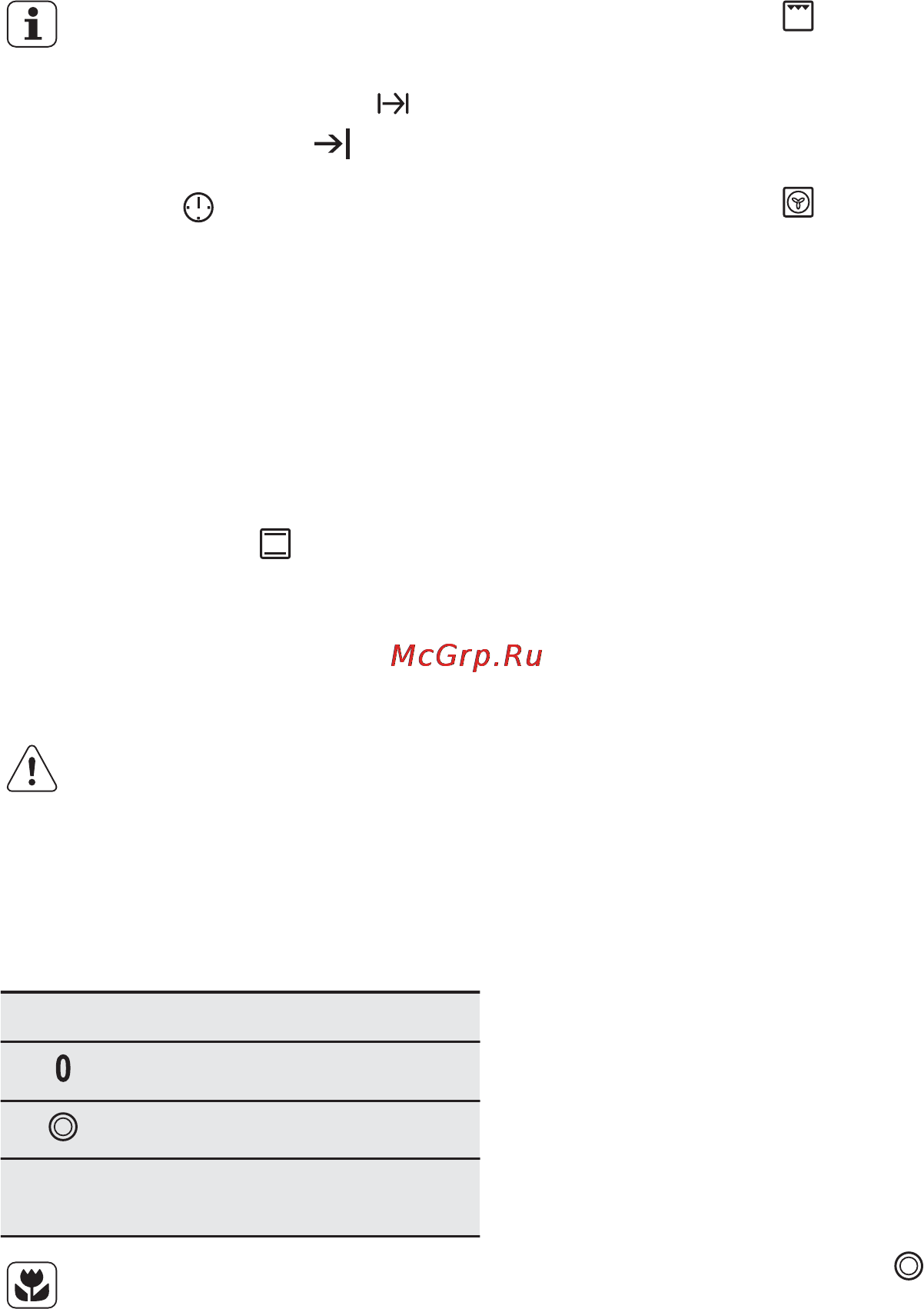 Electrolux EKC954510W [10/36] Варочная панель ежедневное использование