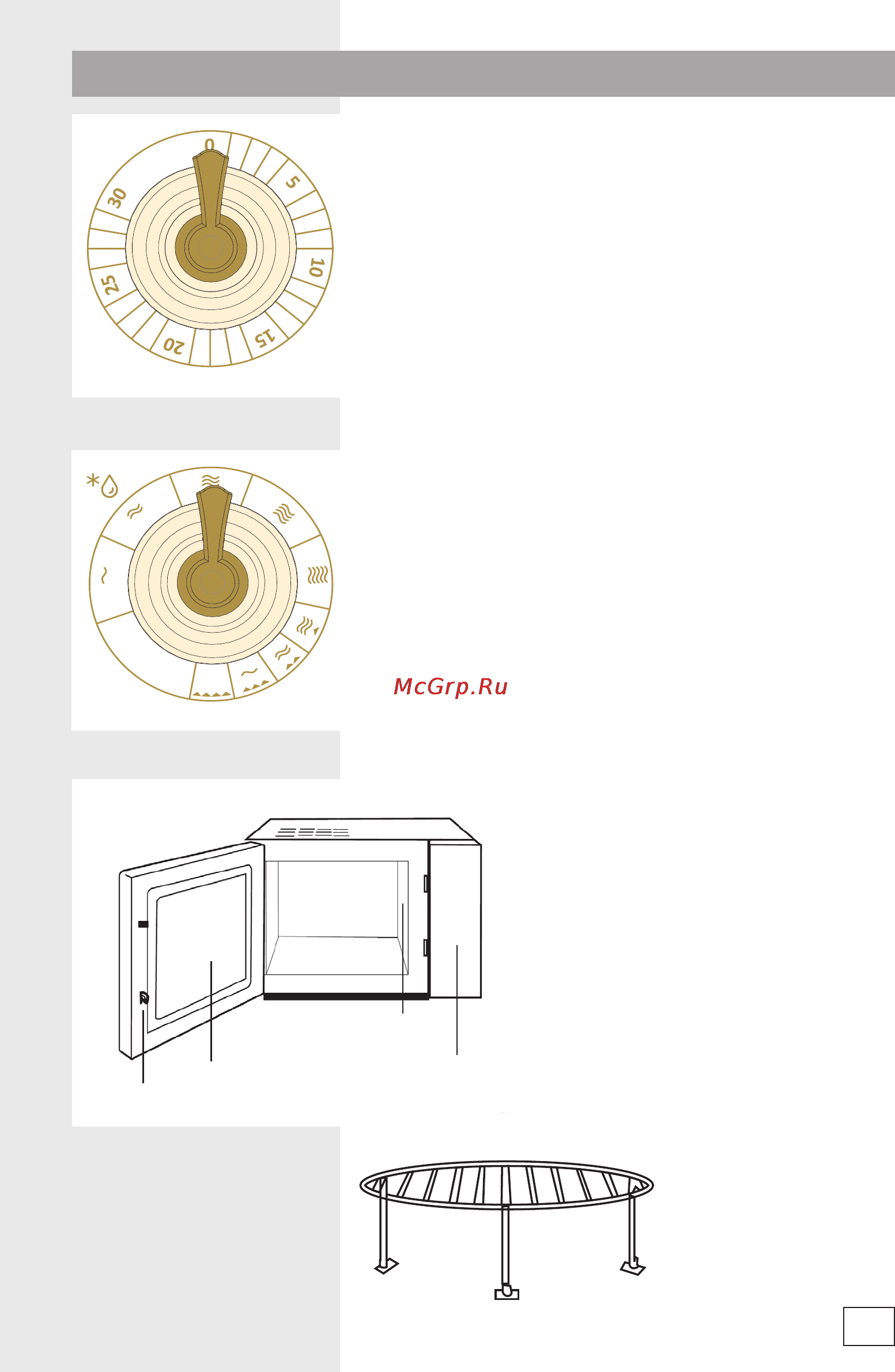 Gorenje MO4250CLB [9/16] Панель управління