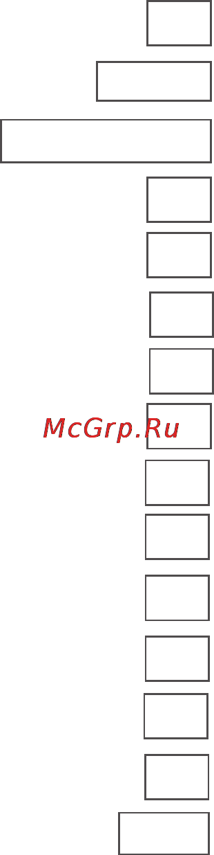 Gorenje MO4250CLI Инструкция по эксплуатации онлайн [3/16] 99948