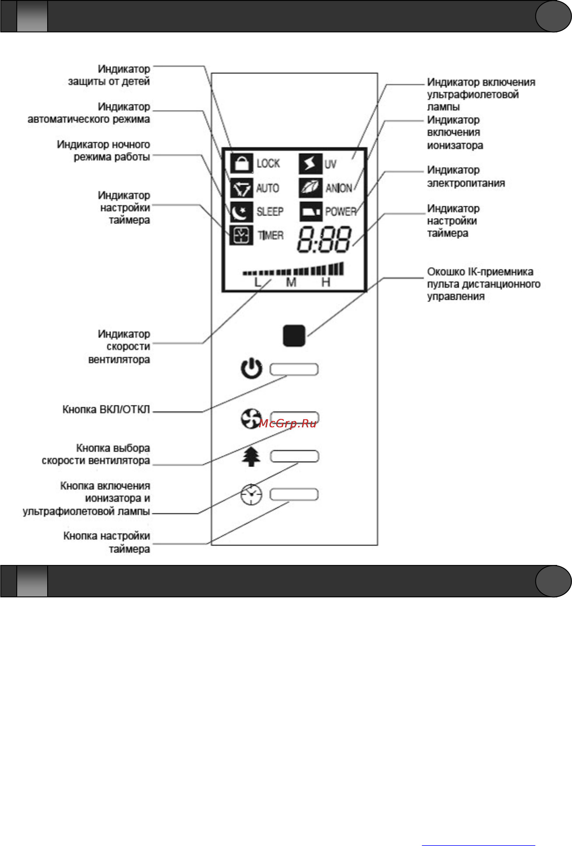 Orion OAP2702 Инструкция по эксплуатации онлайн [4/9] 100009