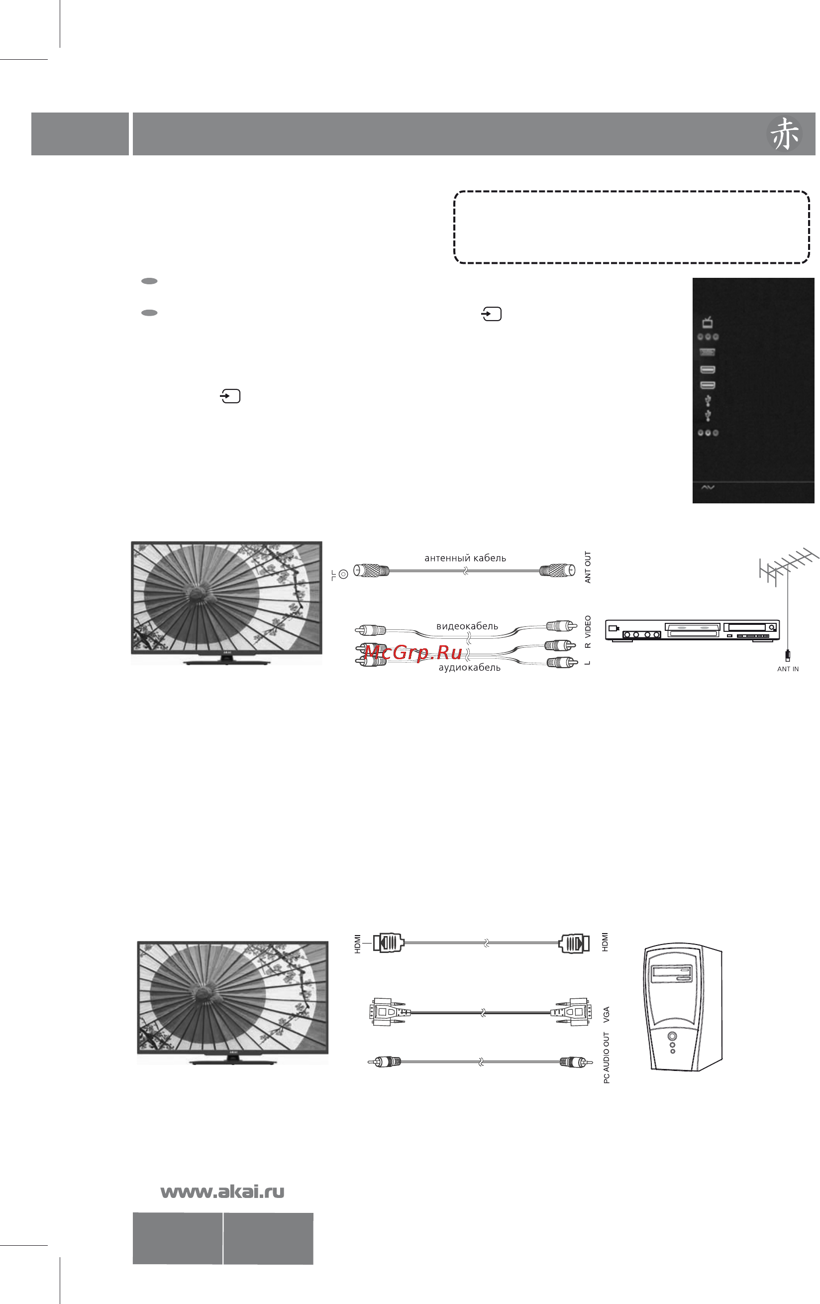 Akai LEA-32C25M [11/30] Подключение внешних устройств