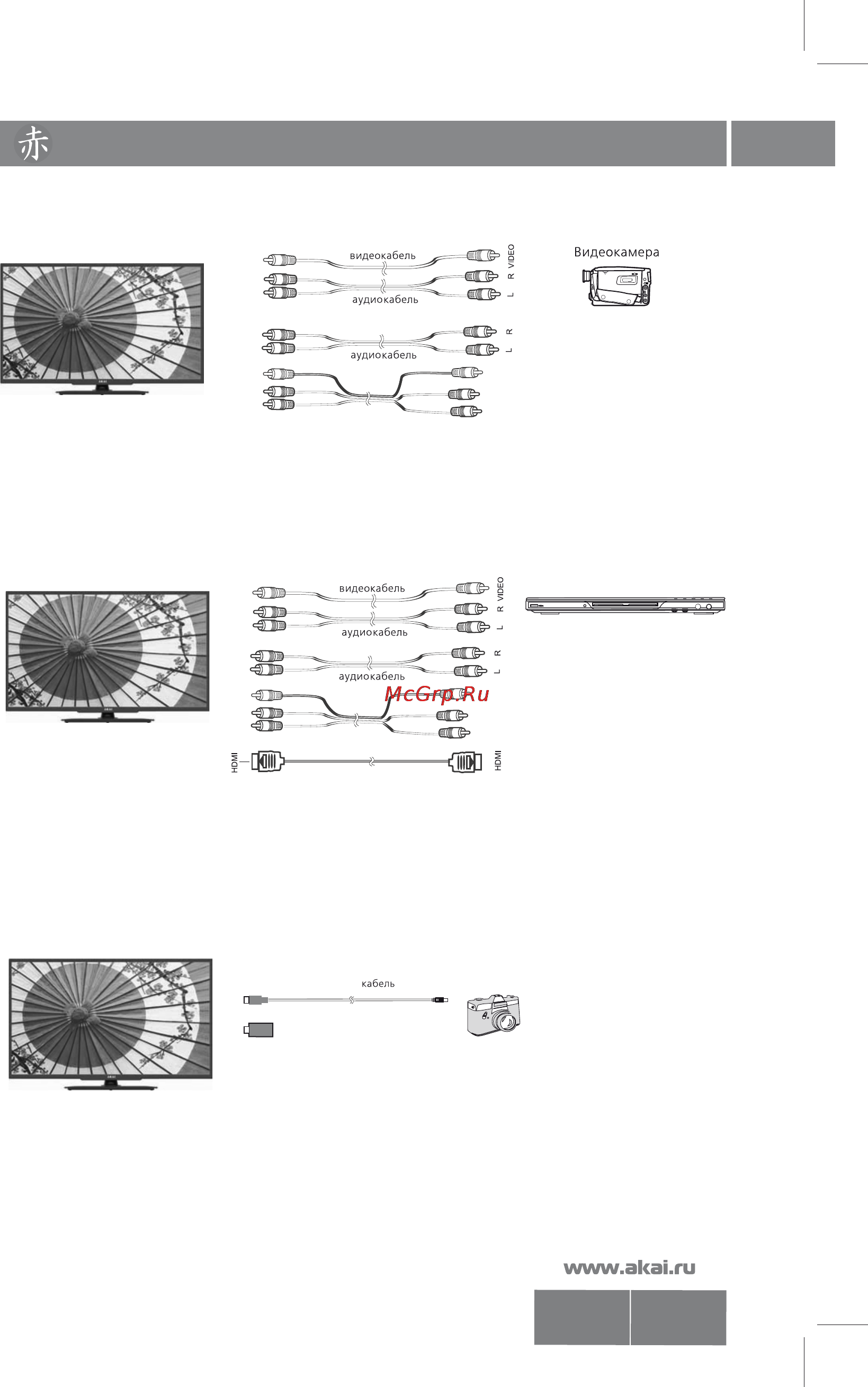 Akai LEA-32C25M [12/30] Подключение внешних устройств 11