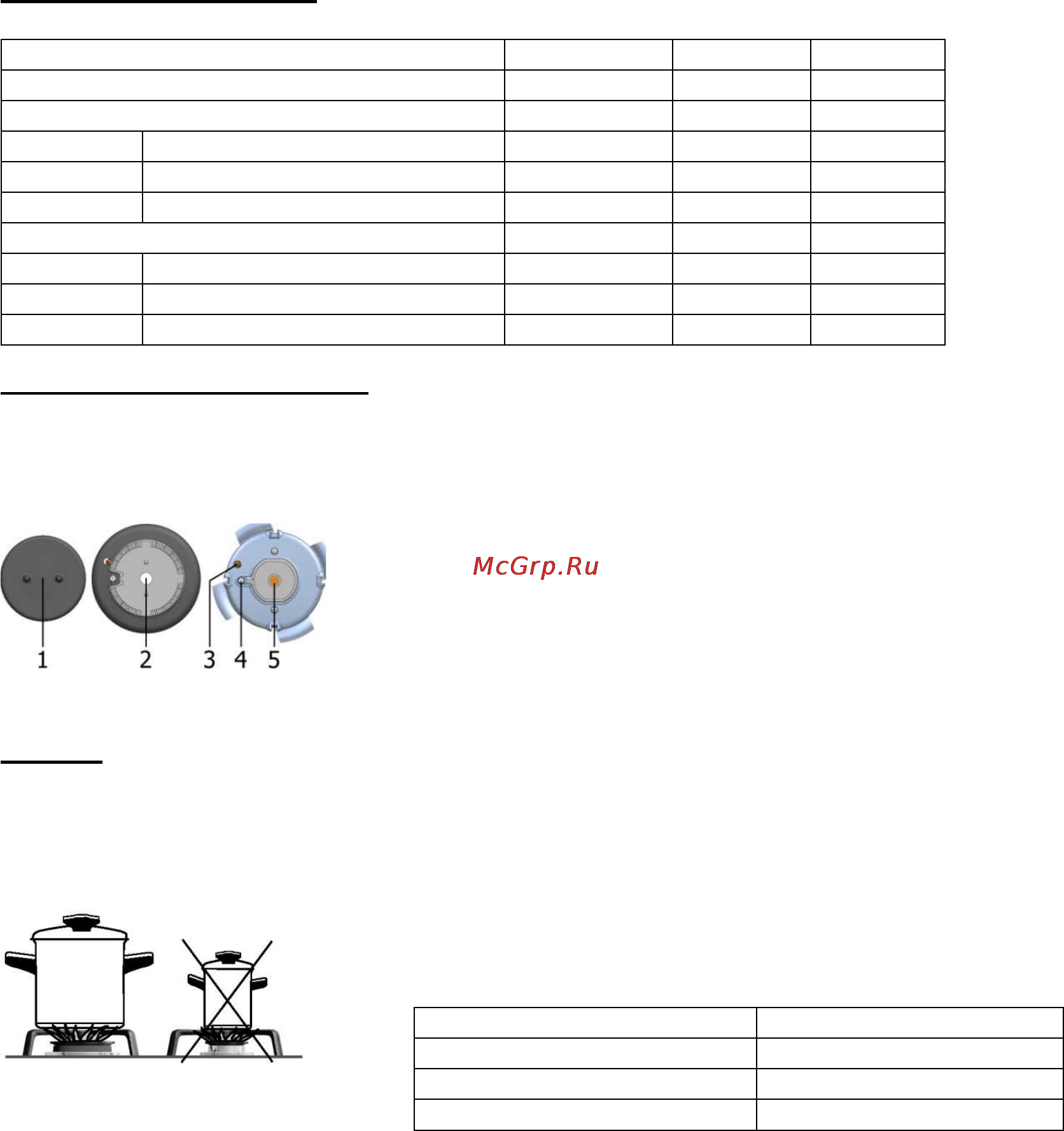 Gorenje Simplicity GKT6SY2B [9/14] Плита с форсунками