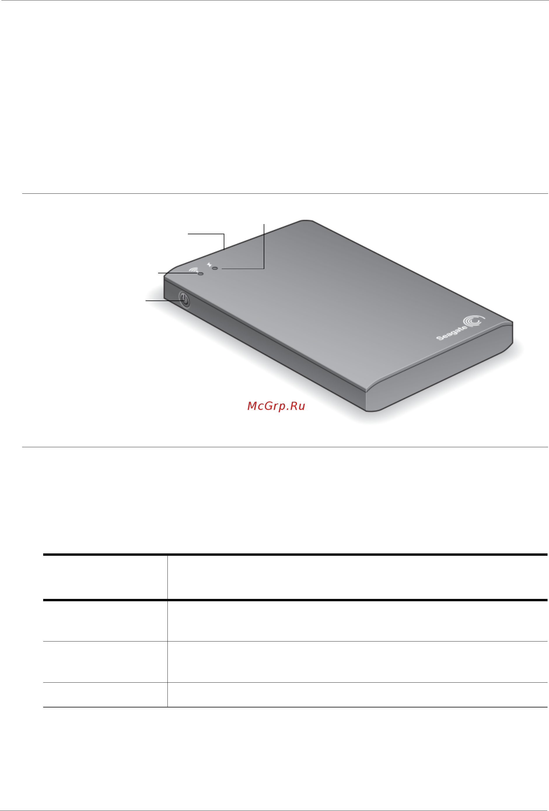 Seagate Wireless Plus 2TB (STCV2000200) [16/20] Общее представление о seagate wireless plus