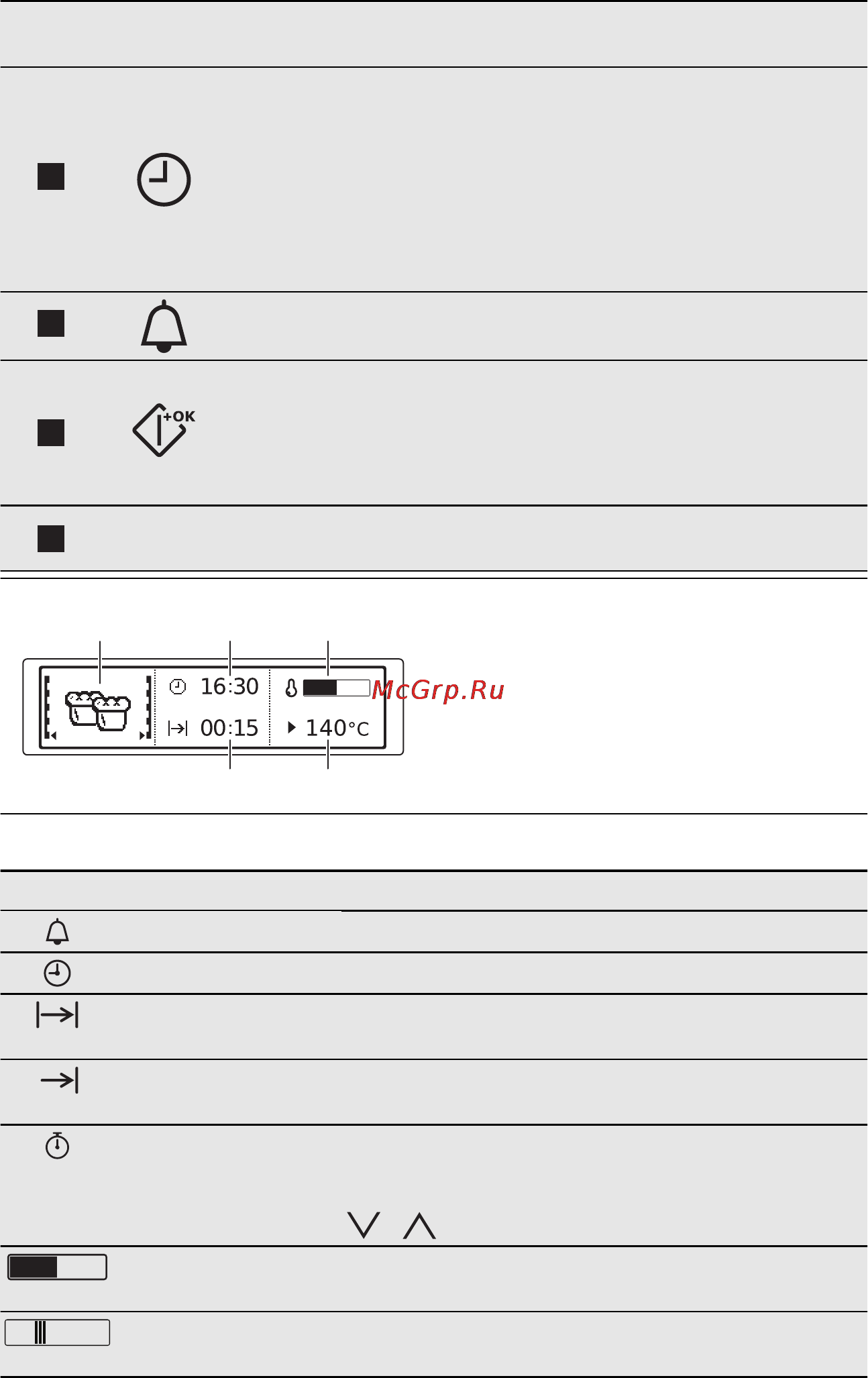 Electrolux EVY97800AX Инструкция по эксплуатации онлайн [10/48] 100122