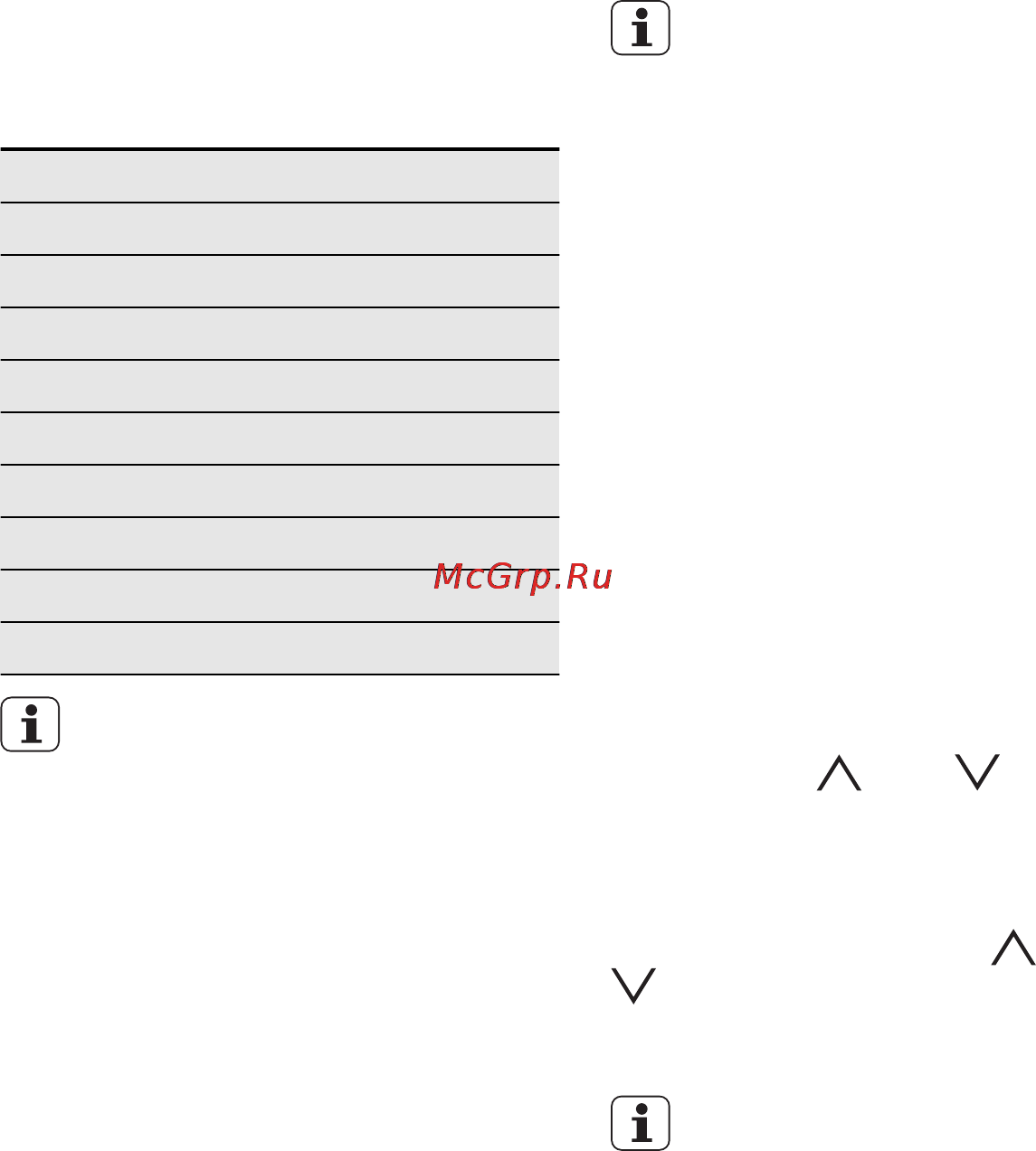 Electrolux EVY97800AX [20/48] Помощь в приготовлении с использованием функции запрограммир рецепты