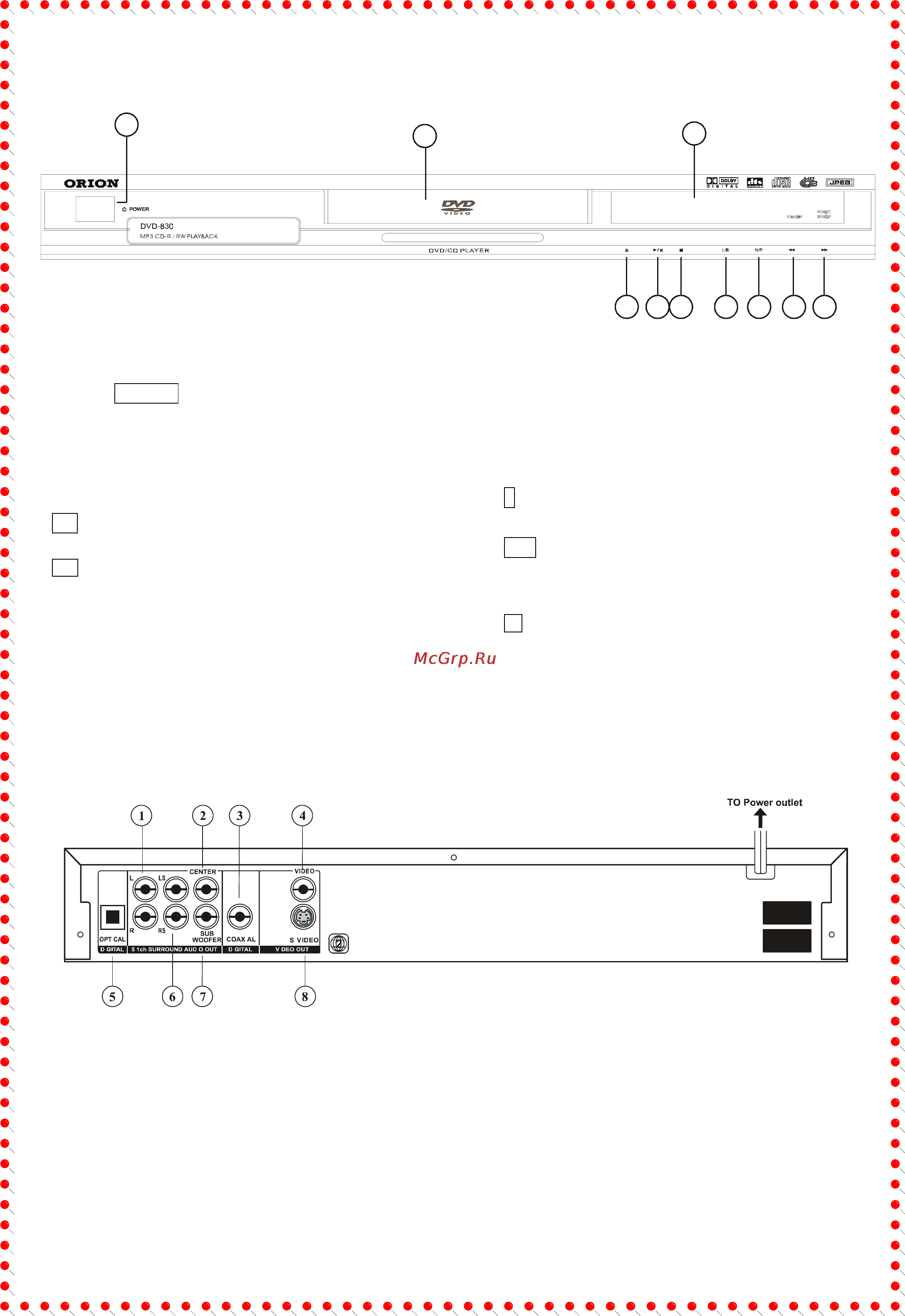Orion DVD-830 [10/32] Лицевая панель задняя панель дисплей
