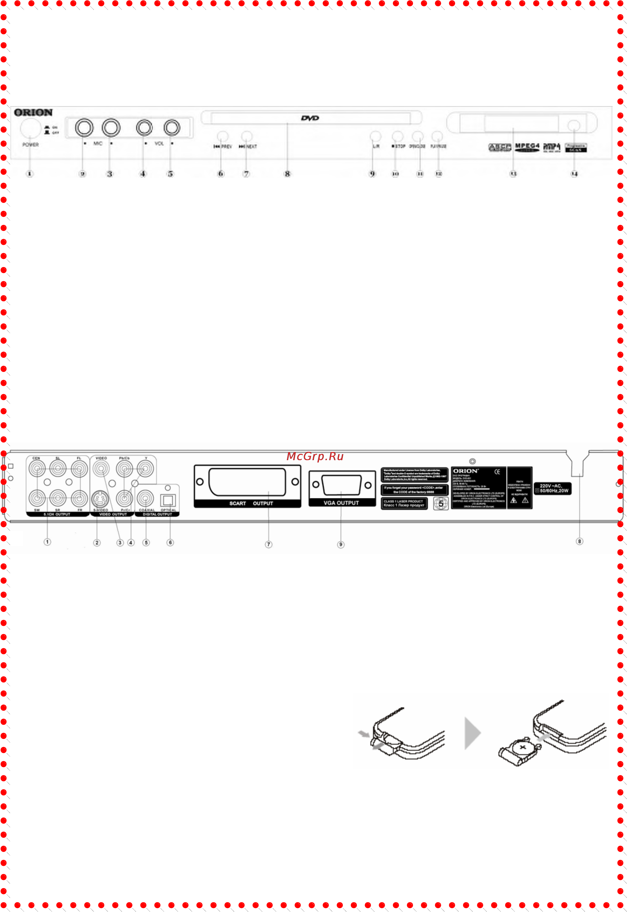 Orion DVD-832 [11/24] Пульт дистанционного управления пду описание назначения кнопок пду