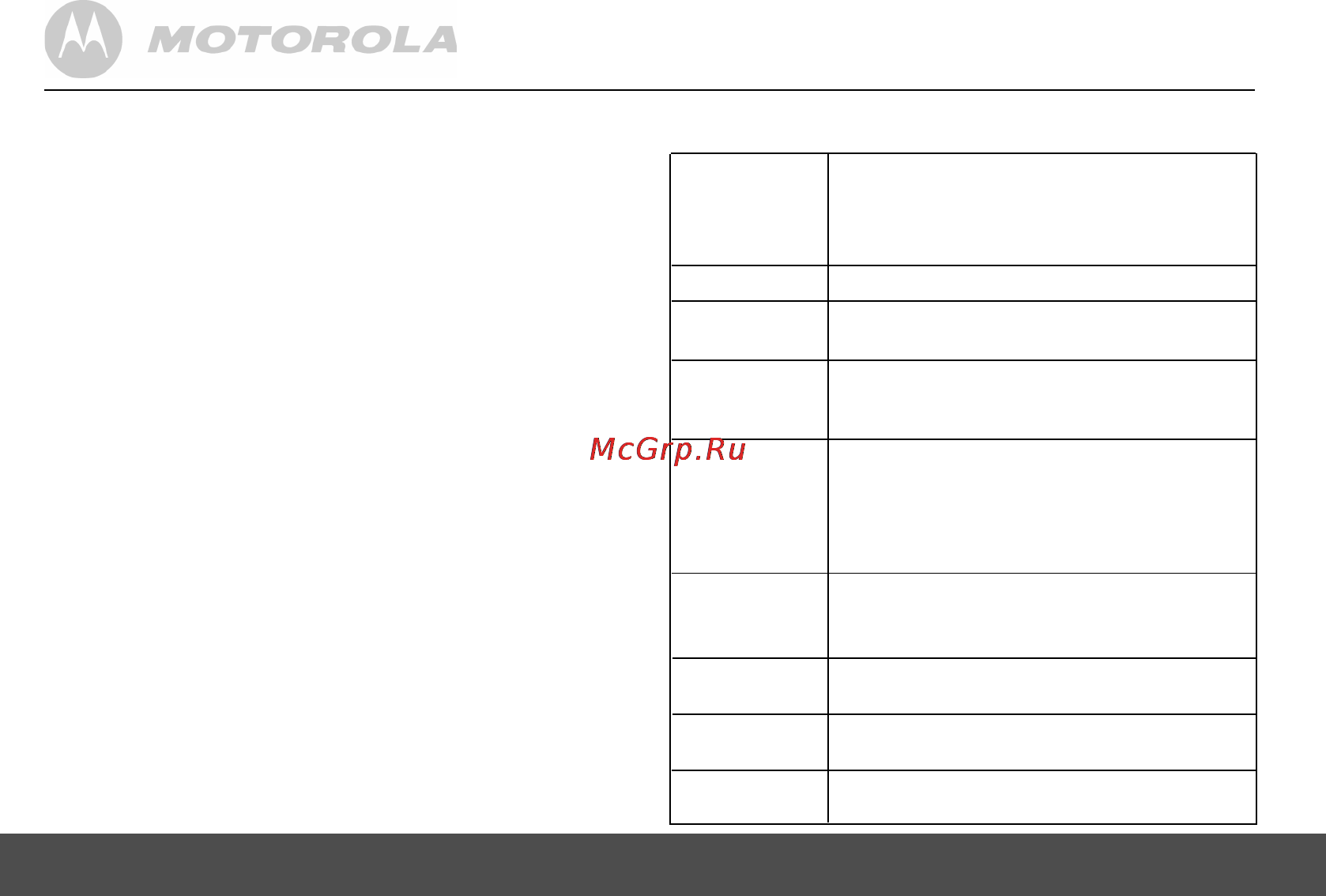 Motorola MF 700 [14/18] Технические характеристики