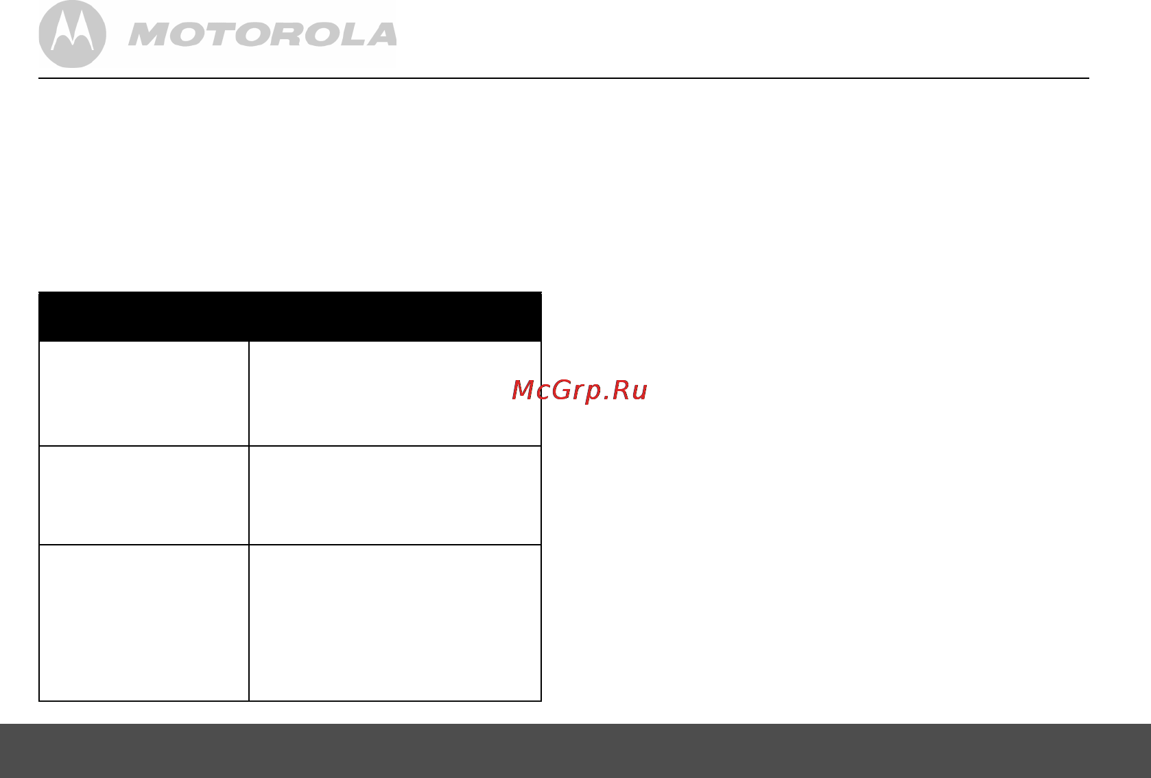 Motorola MF 700 [16/18] Исключения
