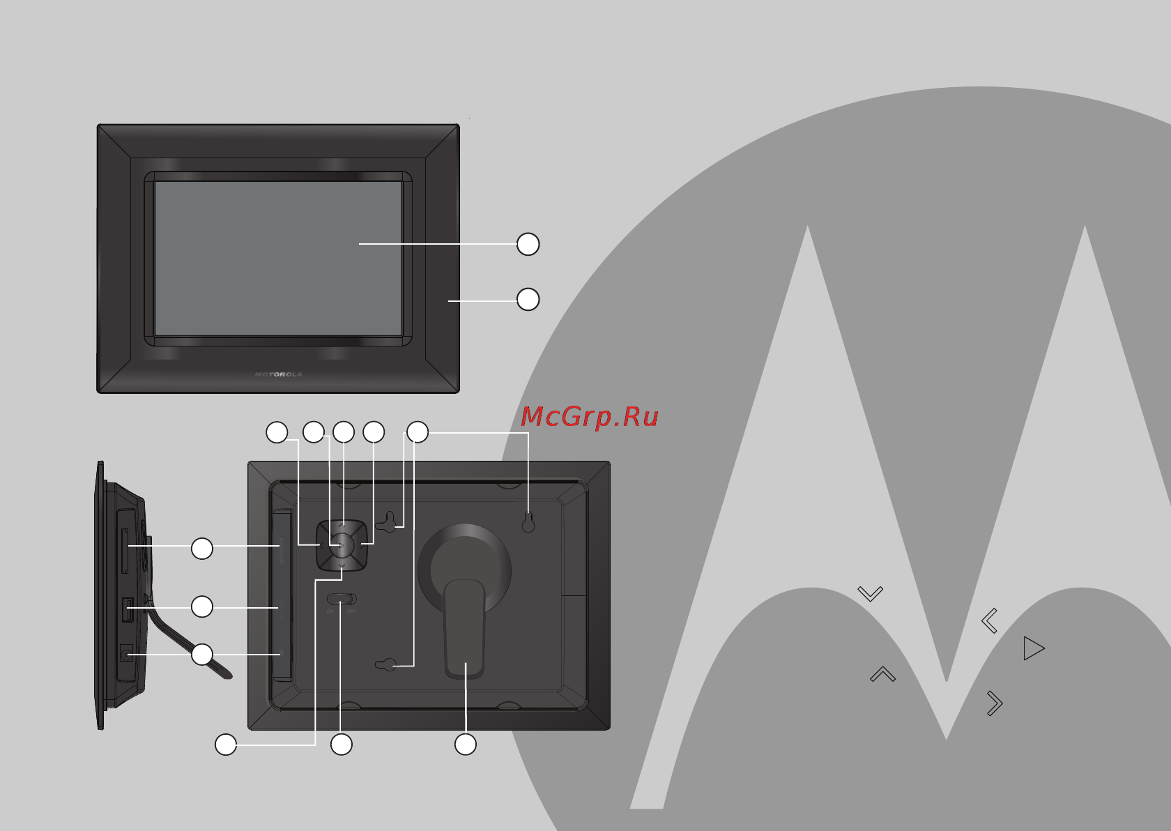 Motorola MF 700 [3/18] Обзор фоторамки