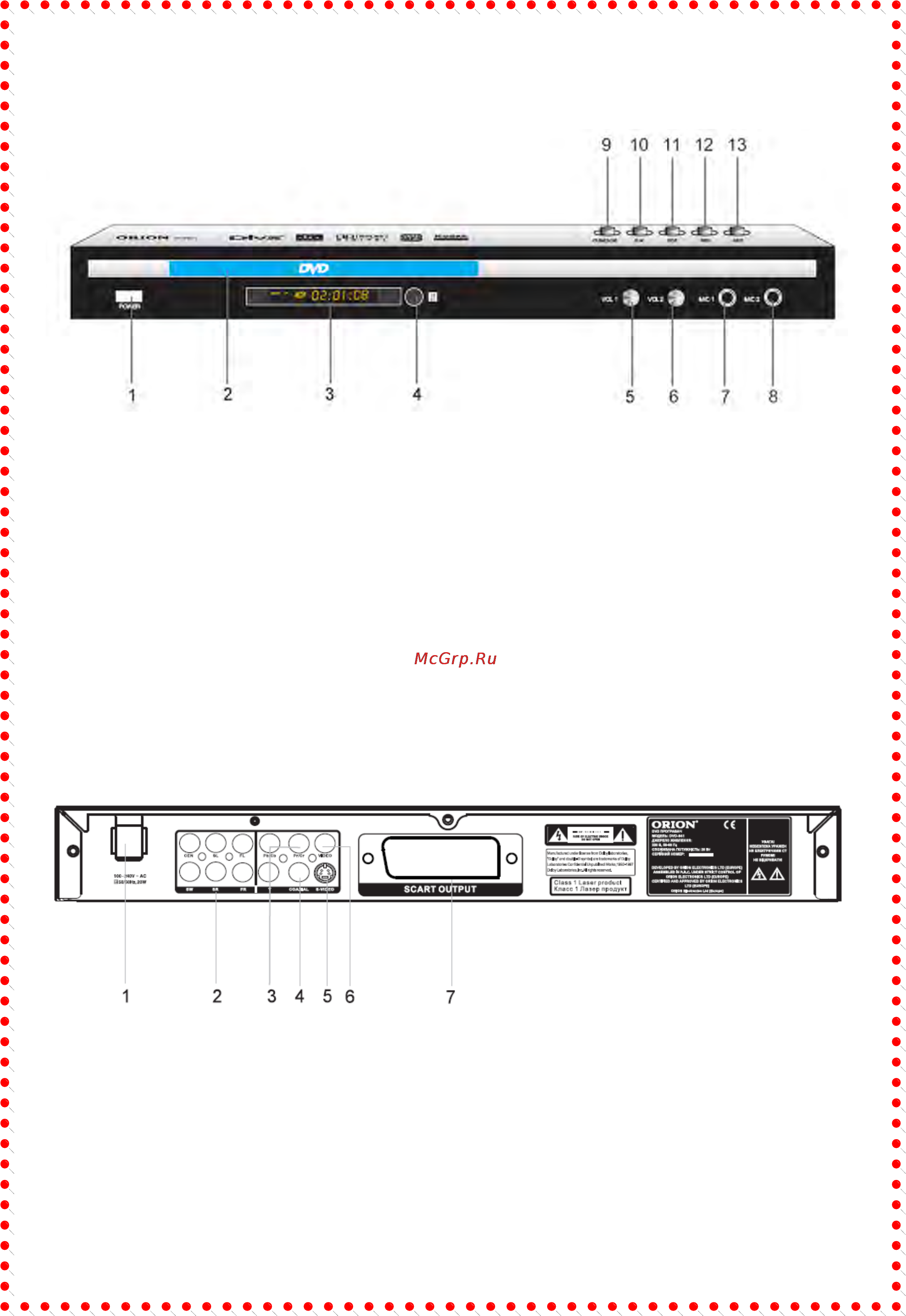 Orion DVD-841 [8/21] Лицевая панель задняя панель