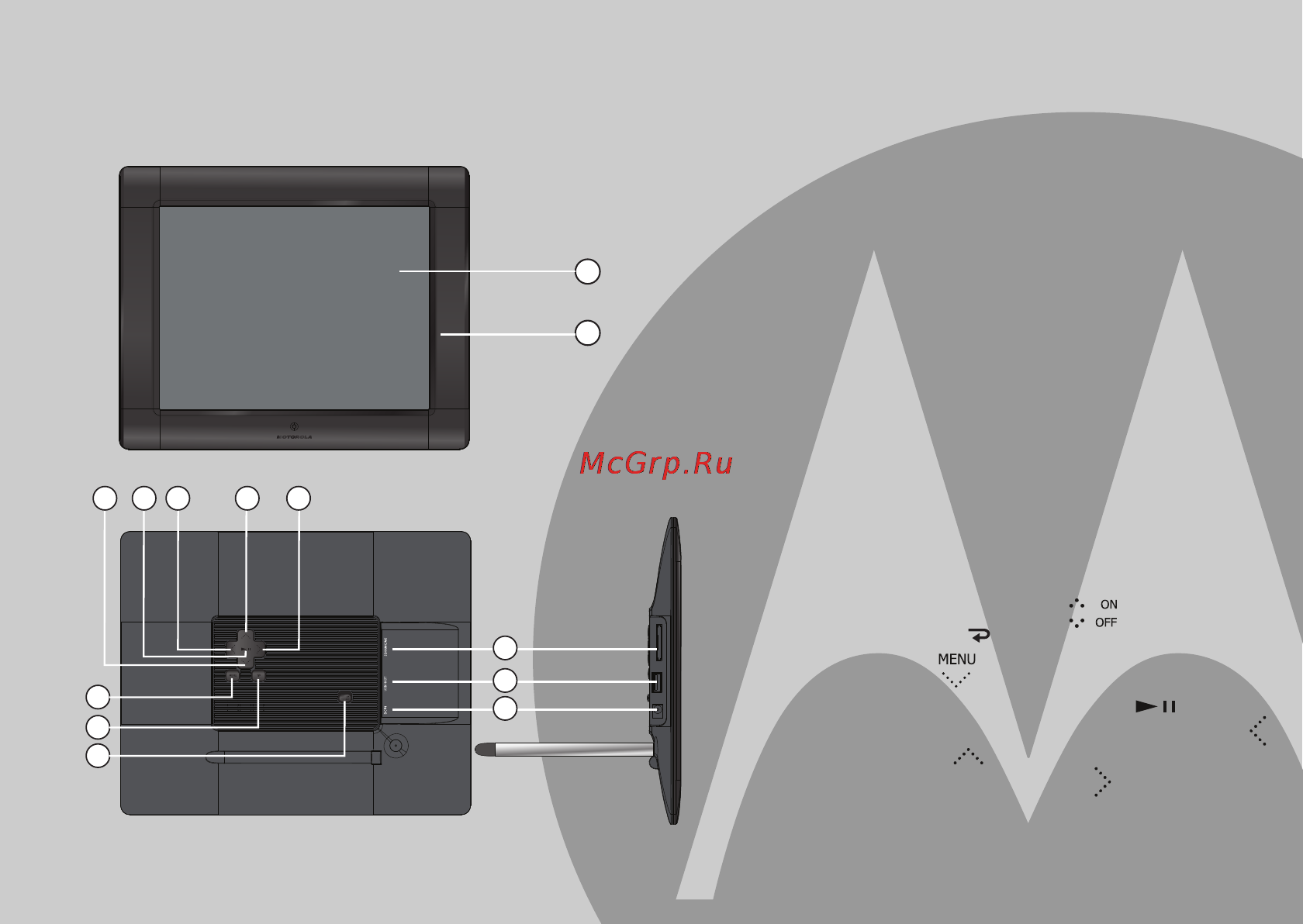 Motorola MF 1001 [3/28] Обзор фоторамки