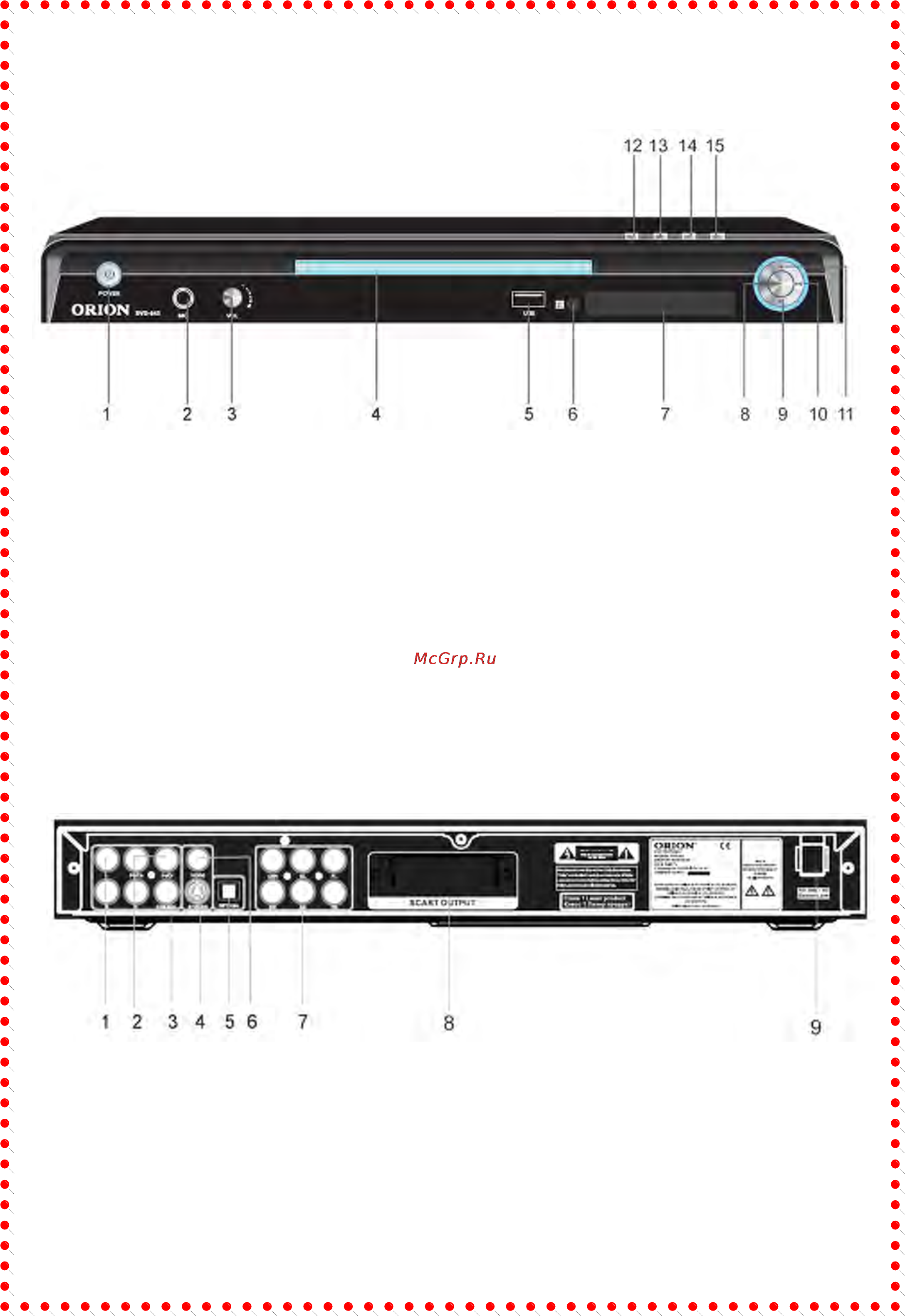 Orion DVD-843 [8/21] Лицевая панель