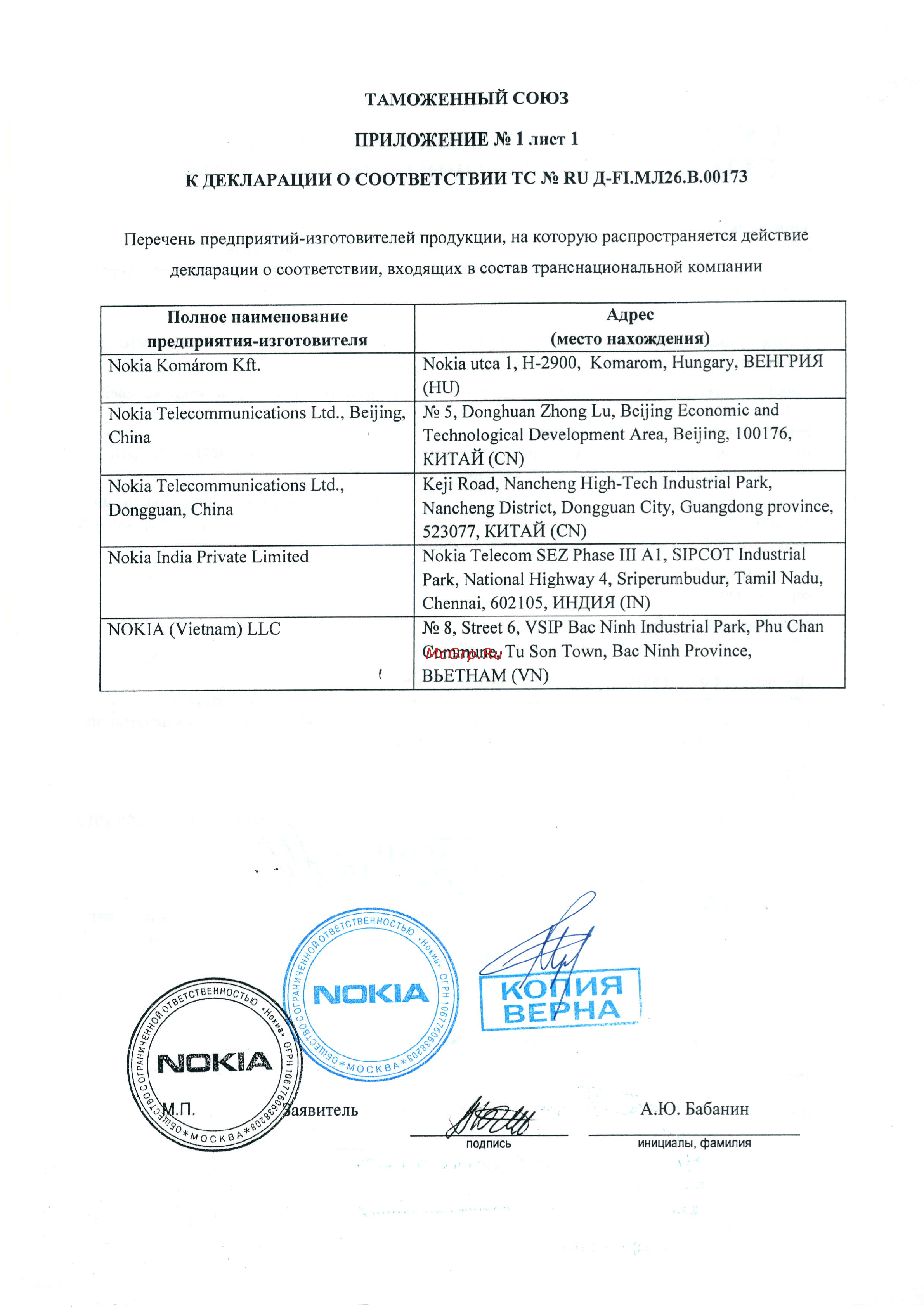 Nokia X2 DS RM-1013 Bright Green [2/4] Hlclk6a