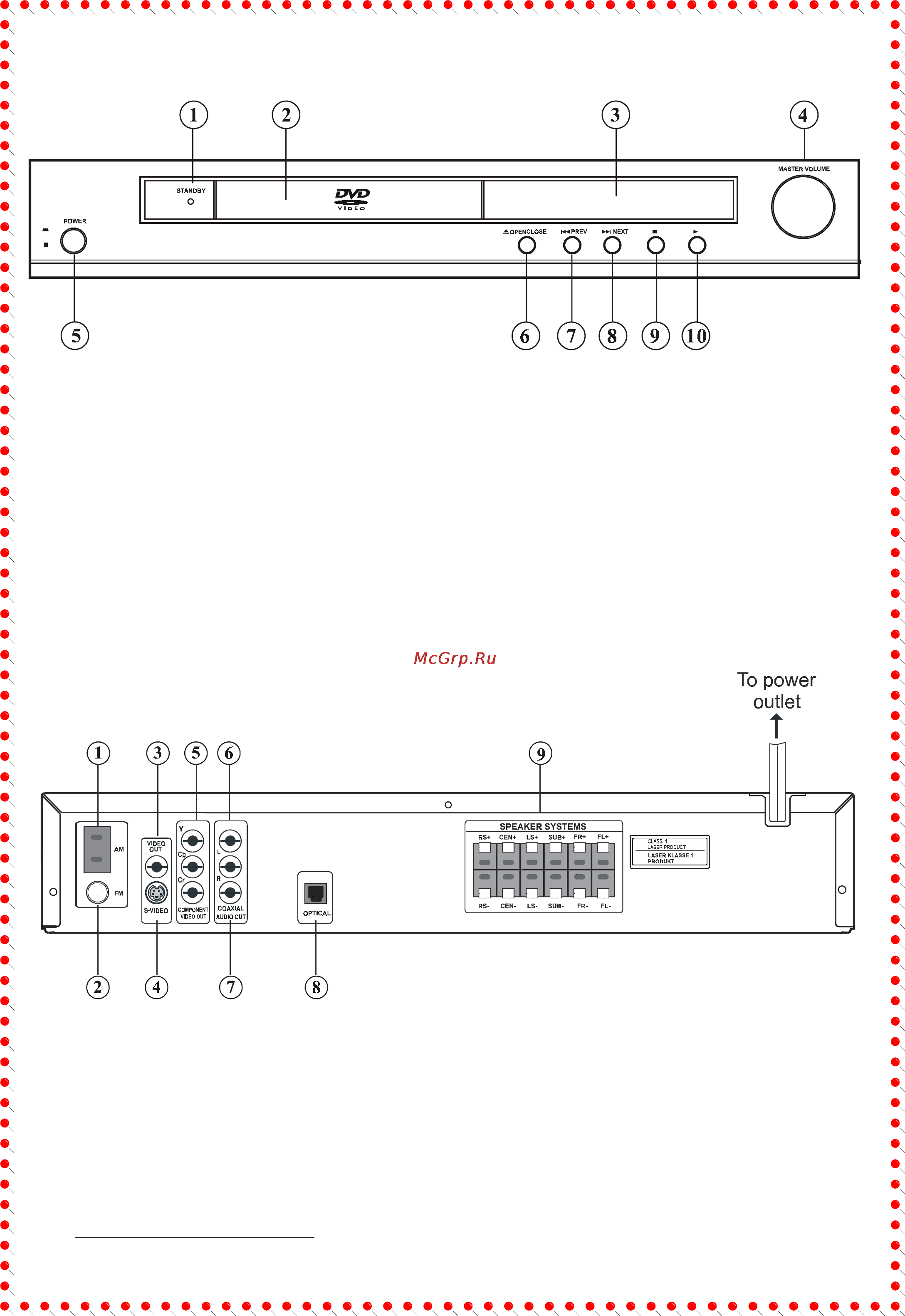 Orion HT-9000 [9/32] Лицевая панель задняя панель дисплей
