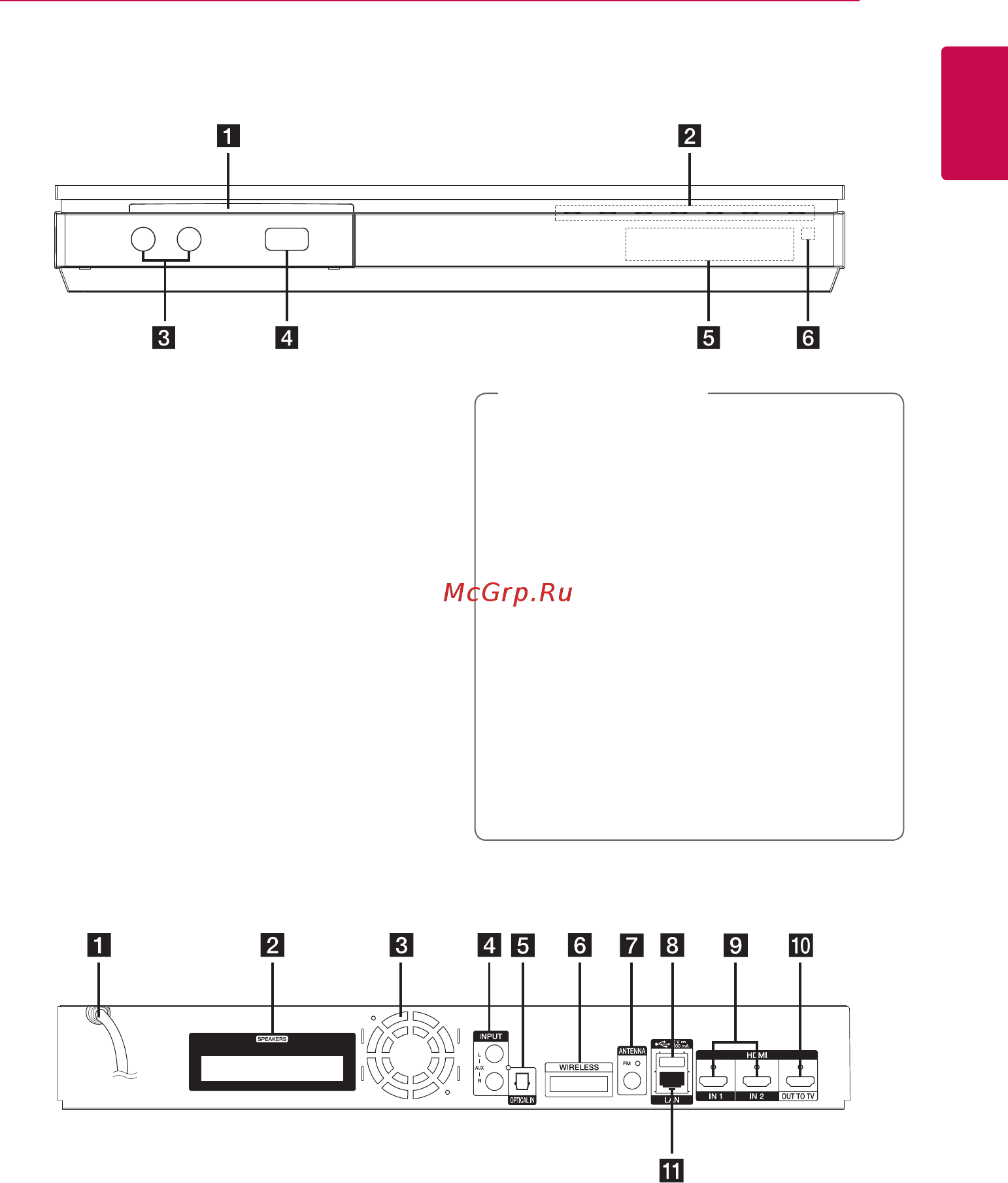 LG BH9540TW [11/80] Осторожно