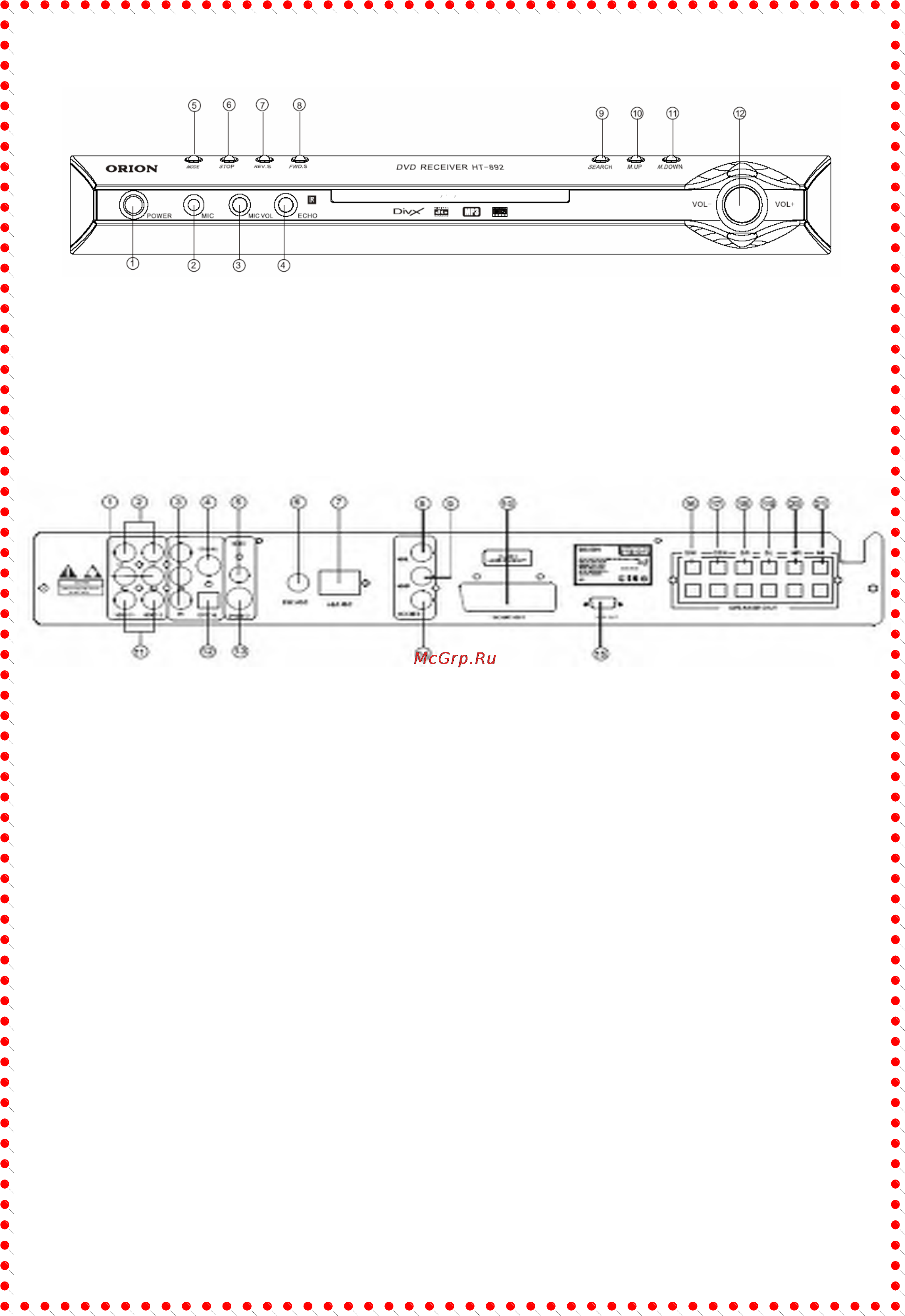 Orion HT-892 [11/19] Лицевая панель задняя панель