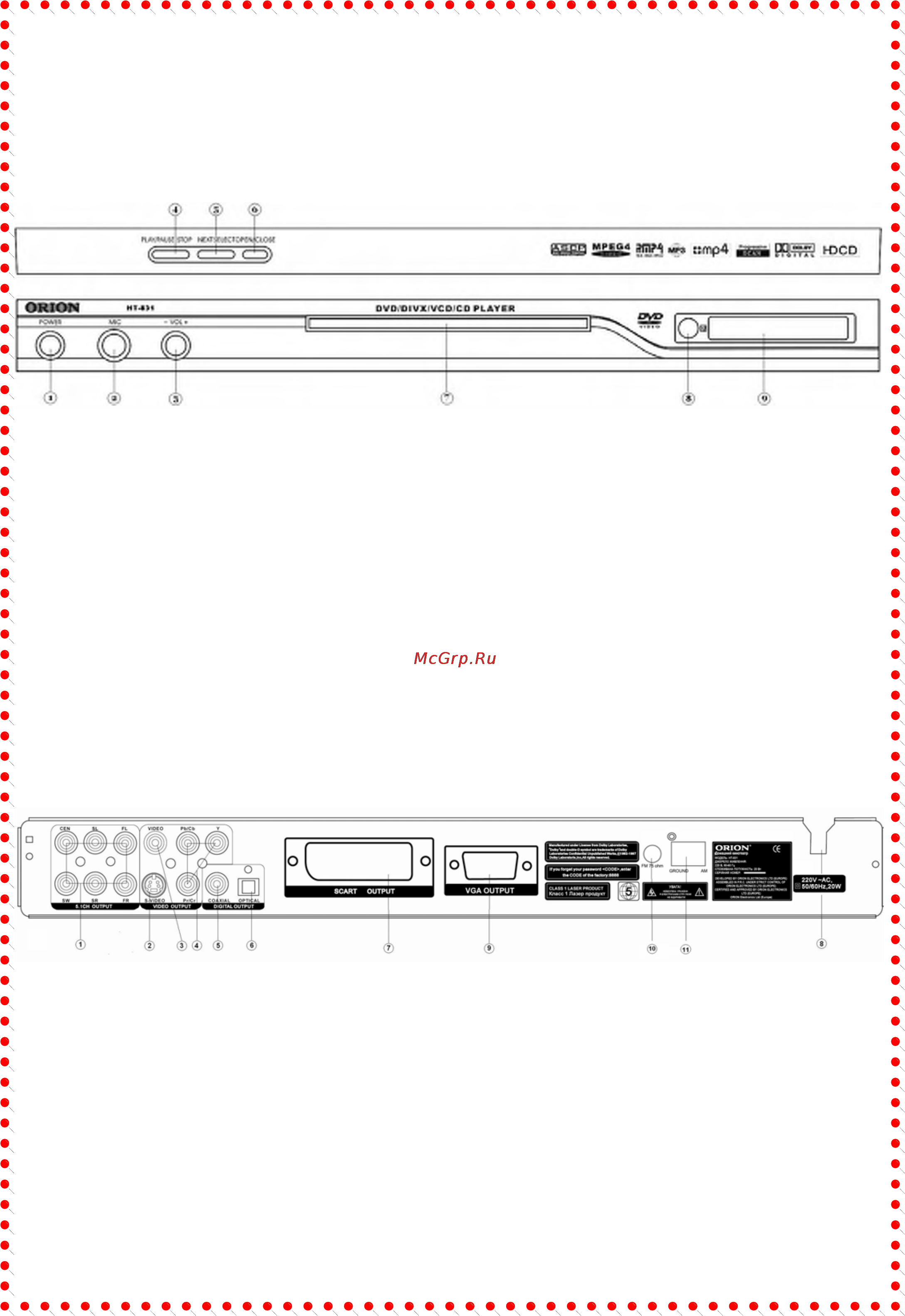 Orion HT-831 [12/30] Лицевая панель задняя панель dvd плеер
