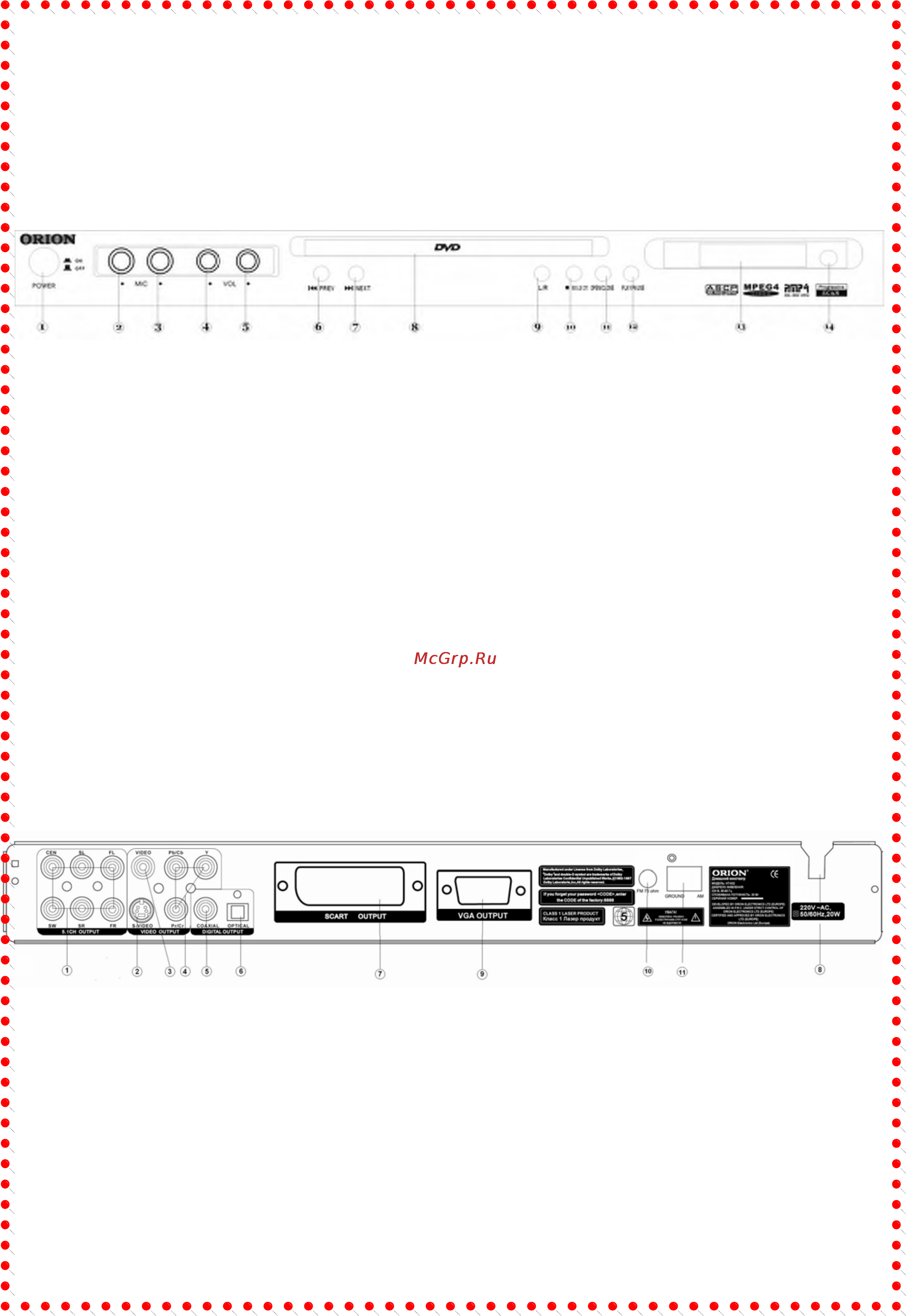 Orion HT-832 [12/30] Лицевая панель задняя панель dvd плеер