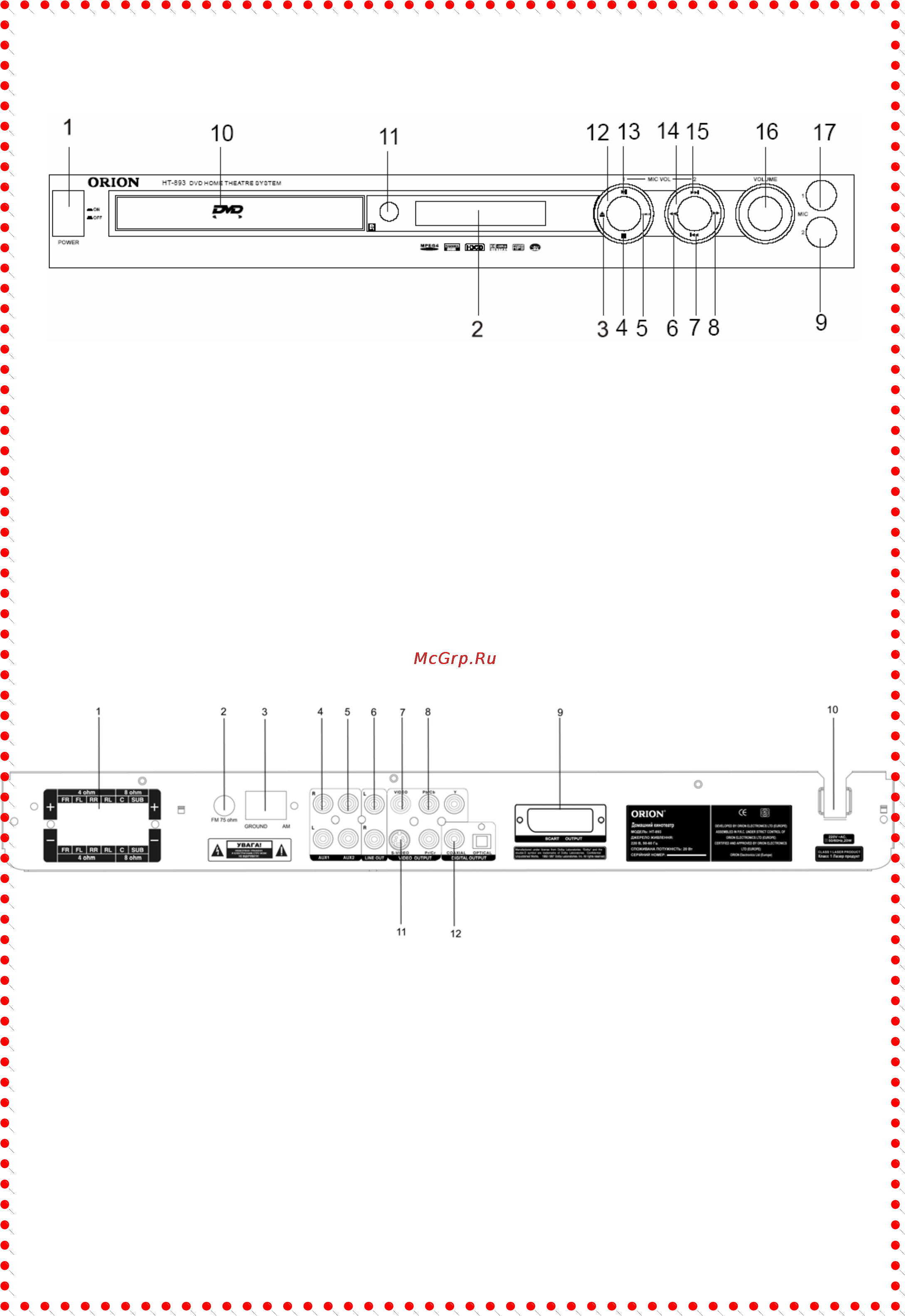 Orion HT-893 [10/34] Лицевая панель задняя панель
