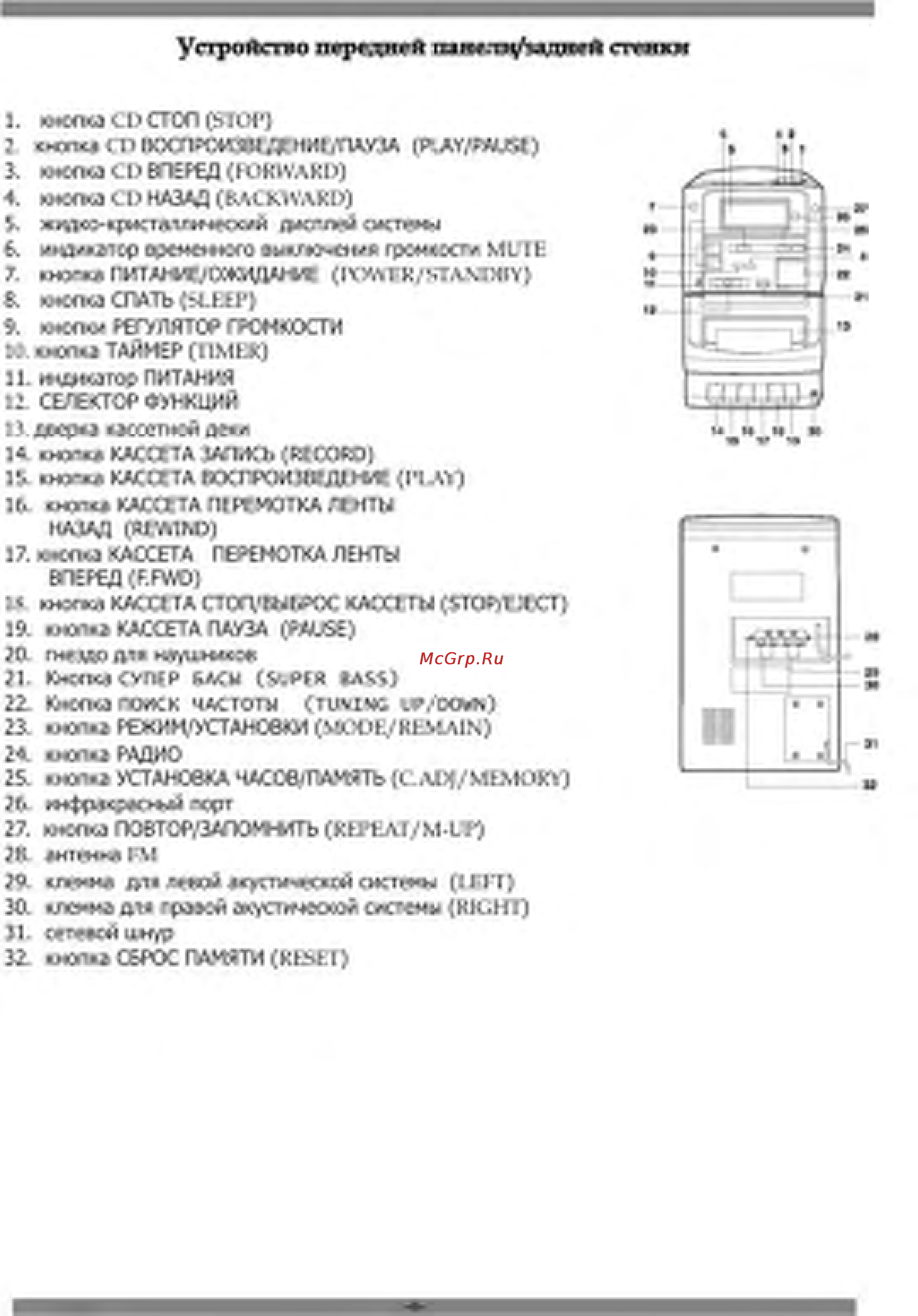 Orion CDRC-588 [4/13] Устройство передней панетп задней стенки