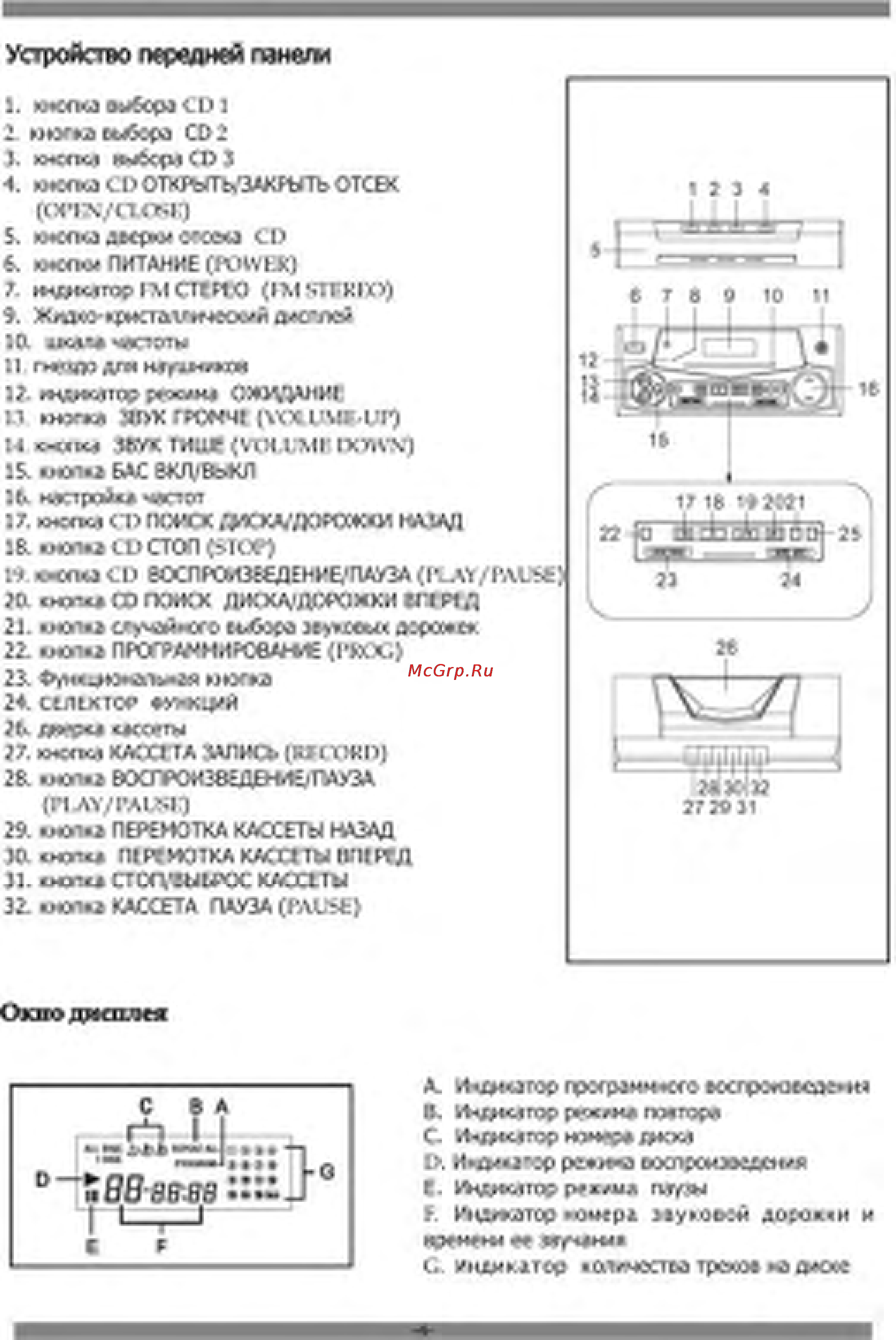 Orion 3CDRC-631 [4/11] Окно дисплея