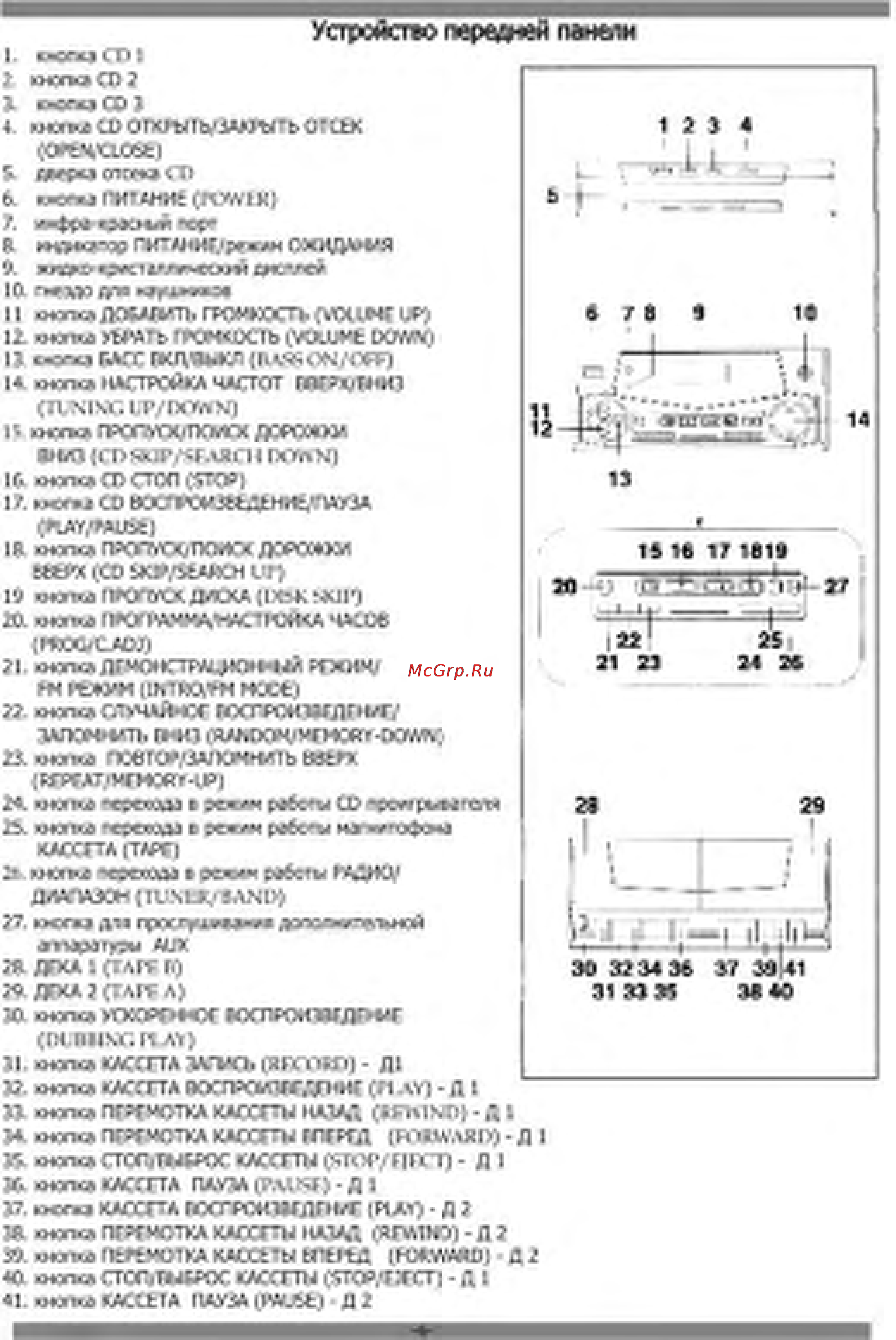 Orion 3CDRC-639 [4/13] Y панели
