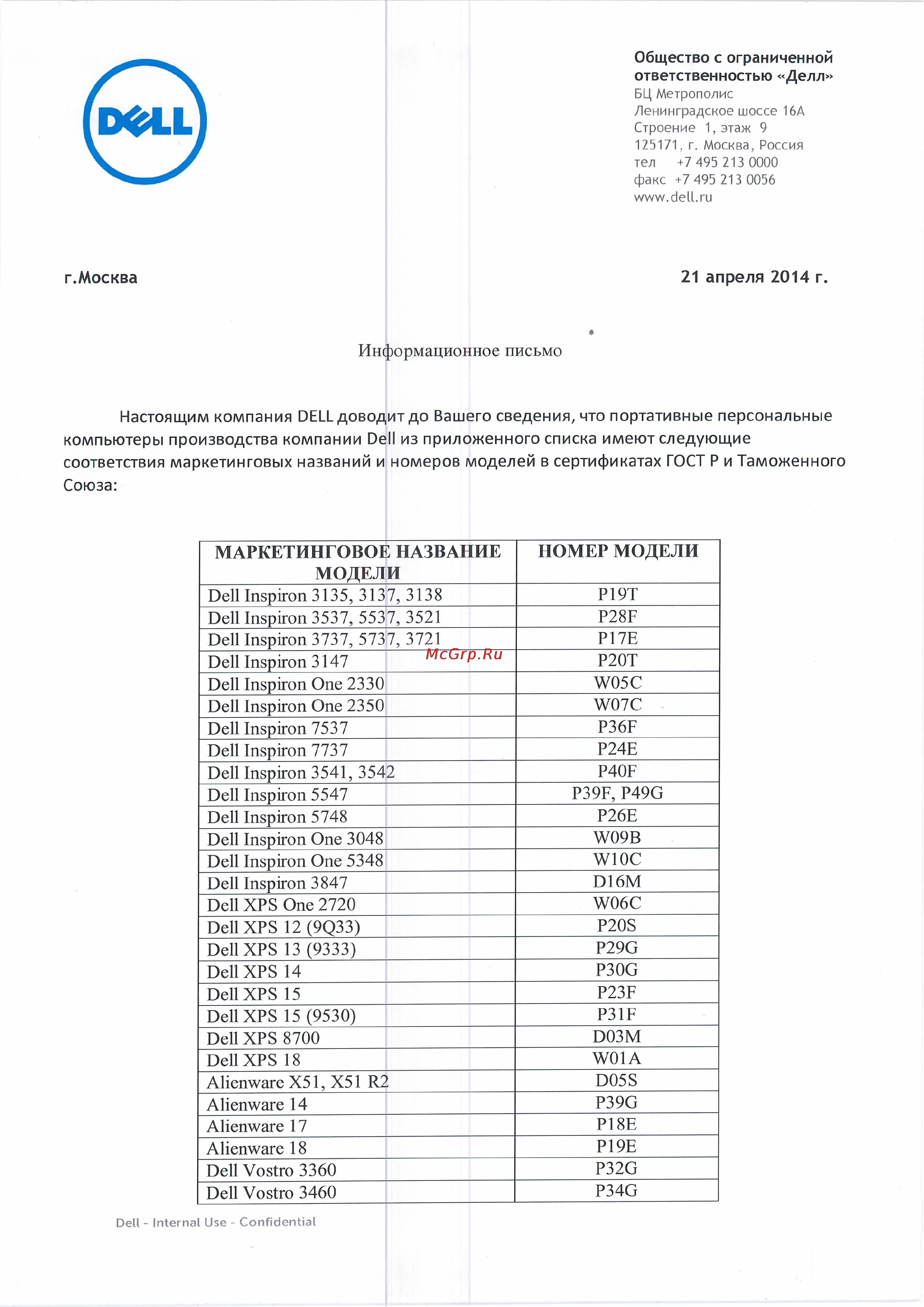 Dell Inspiron 3542-8571 [3/4] Апреля 2014 г