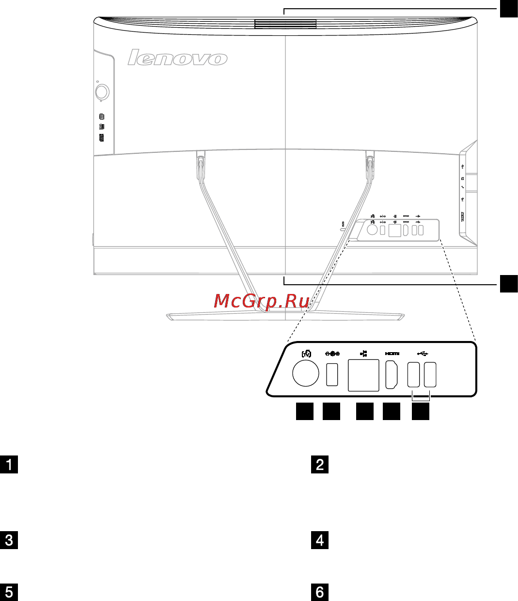 Lenovo IdeaCentre C470 /57329843/ [9/63] Вид компьютера сзади