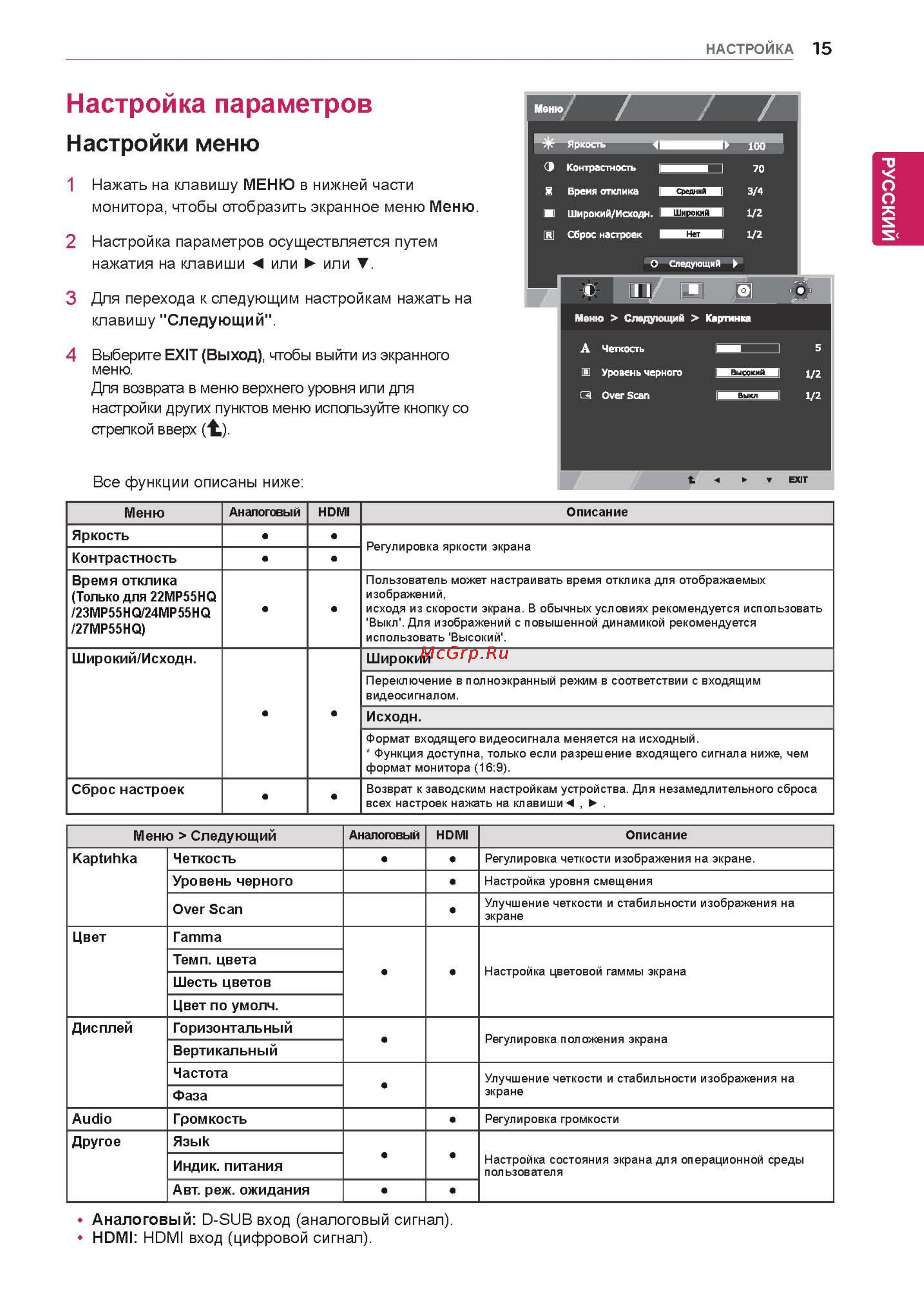 LG 23.8