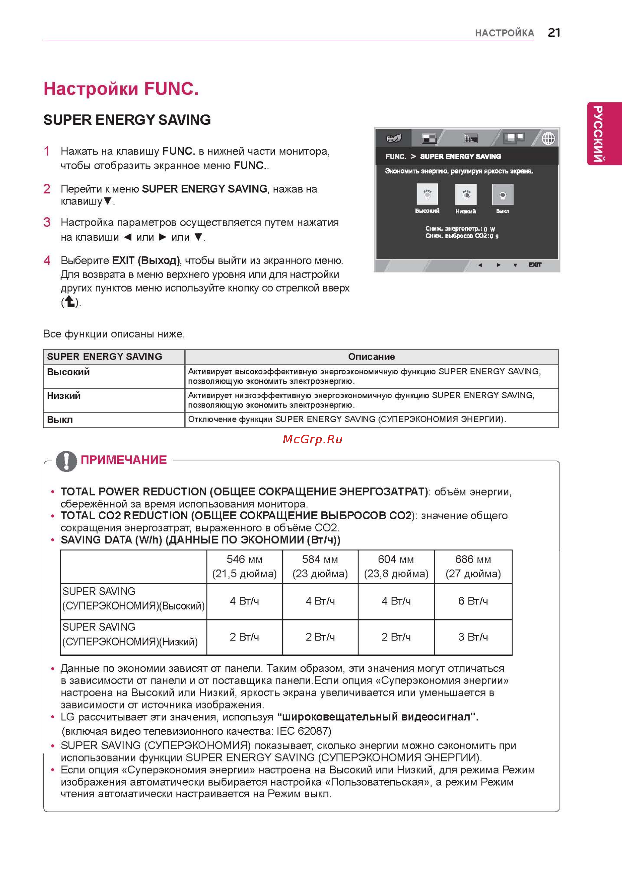 LG 23.8
