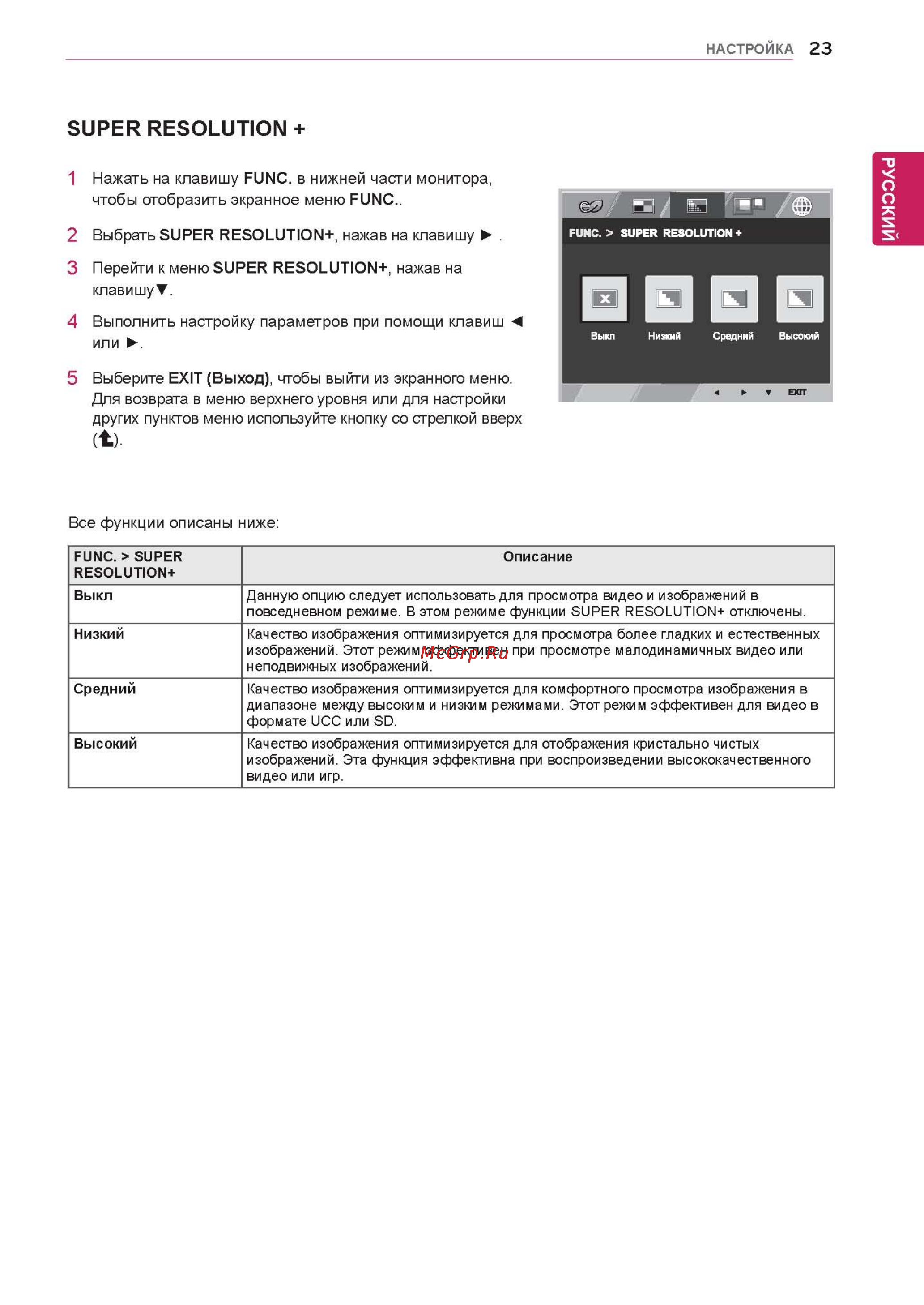 LG 23.8