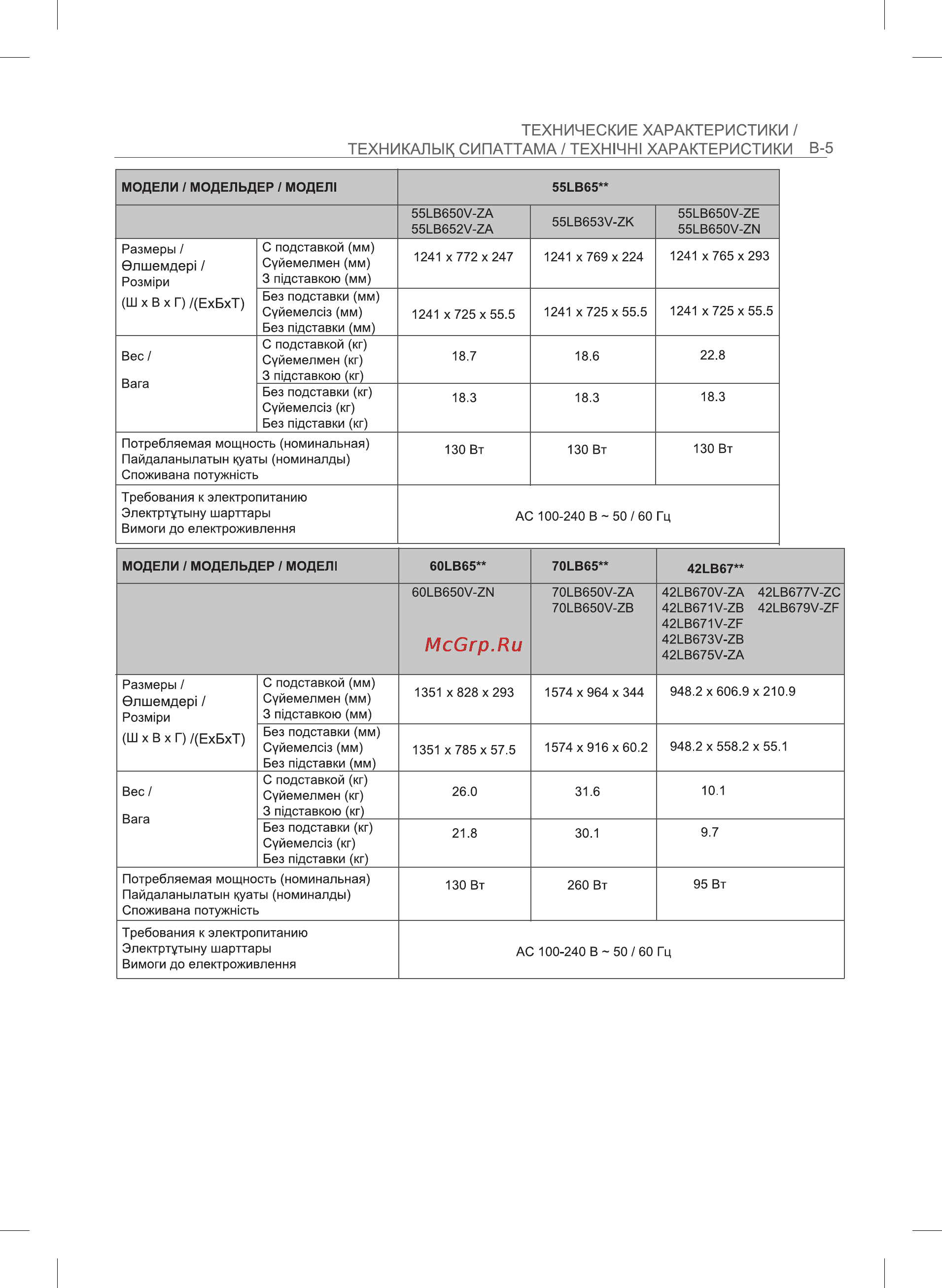 LG 50LB675V Инструкция по эксплуатации онлайн [62/69] 75236