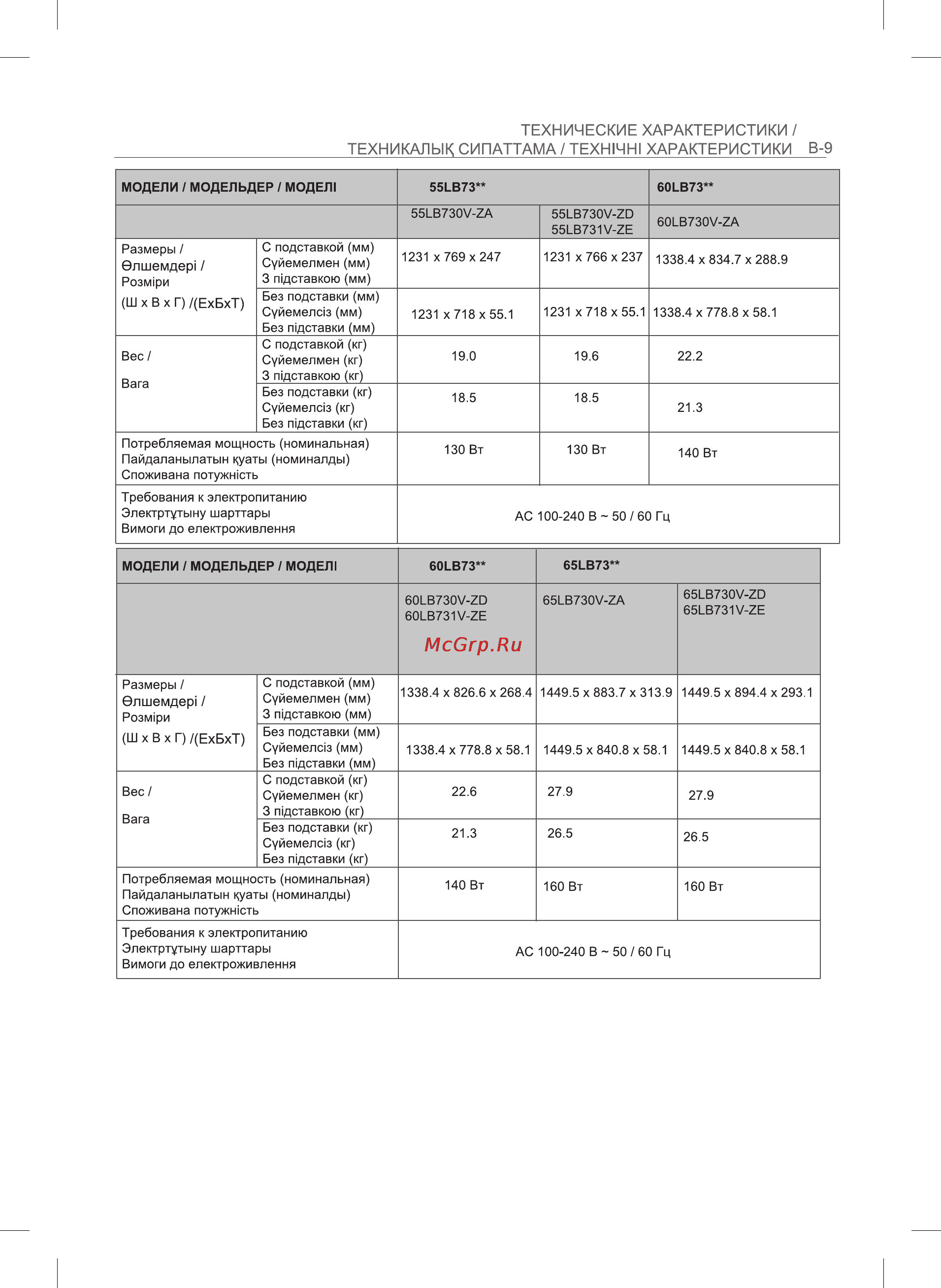LG 50LB675V Инструкция по эксплуатации онлайн [66/69] 75236