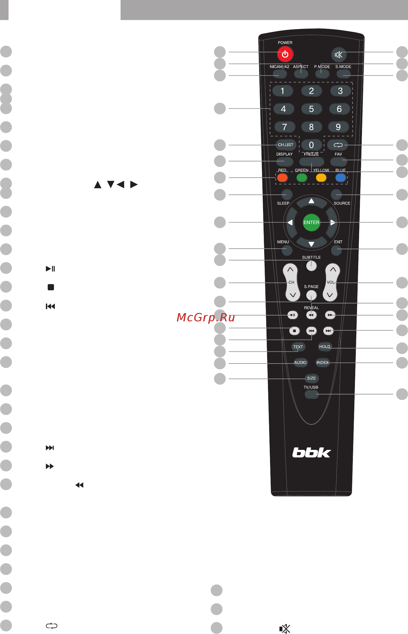 BBK LEM2649FDT [6/24] Пульт дистанционного управления