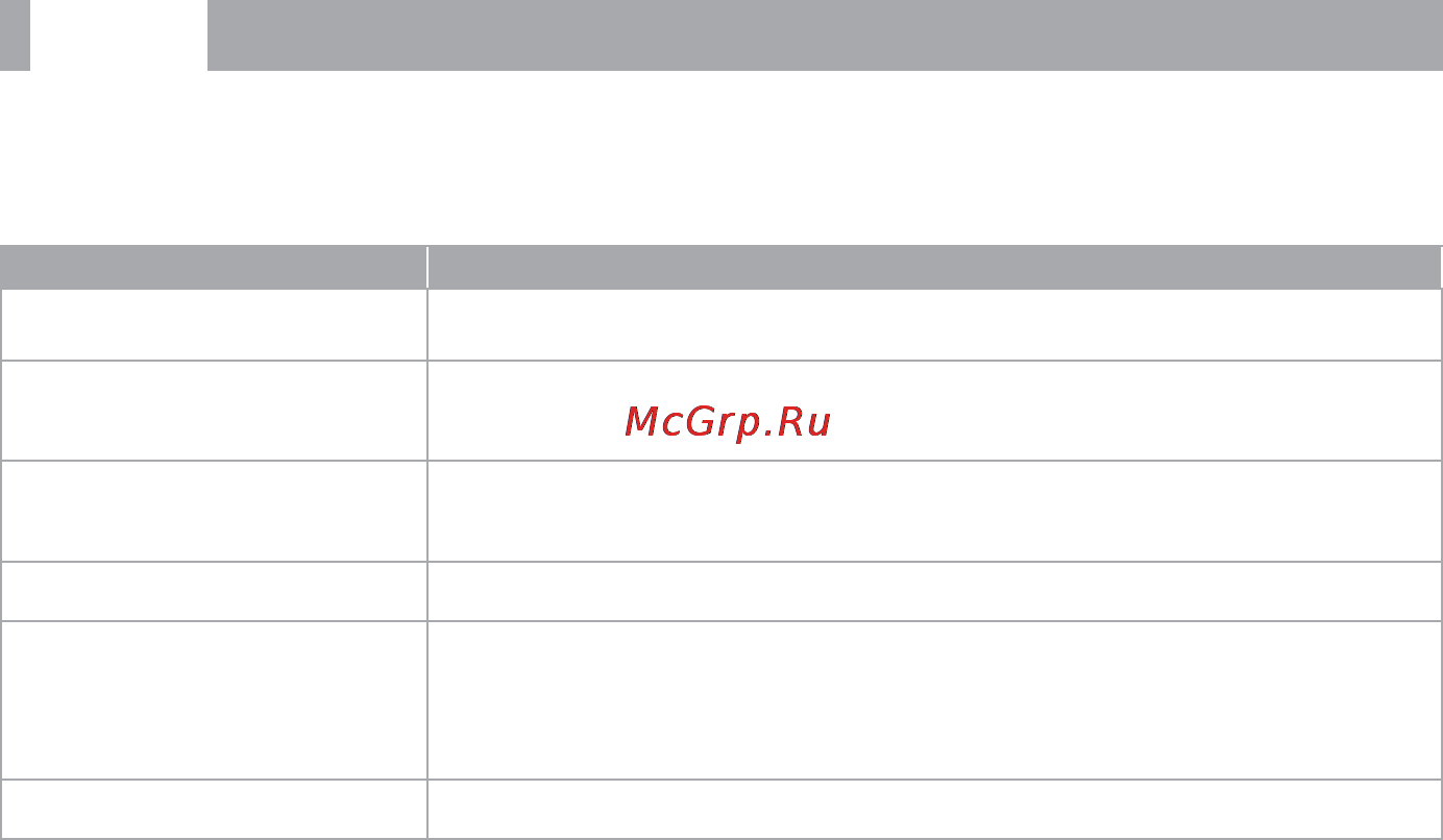 BBK LM4027F [16/40] Прочее 14