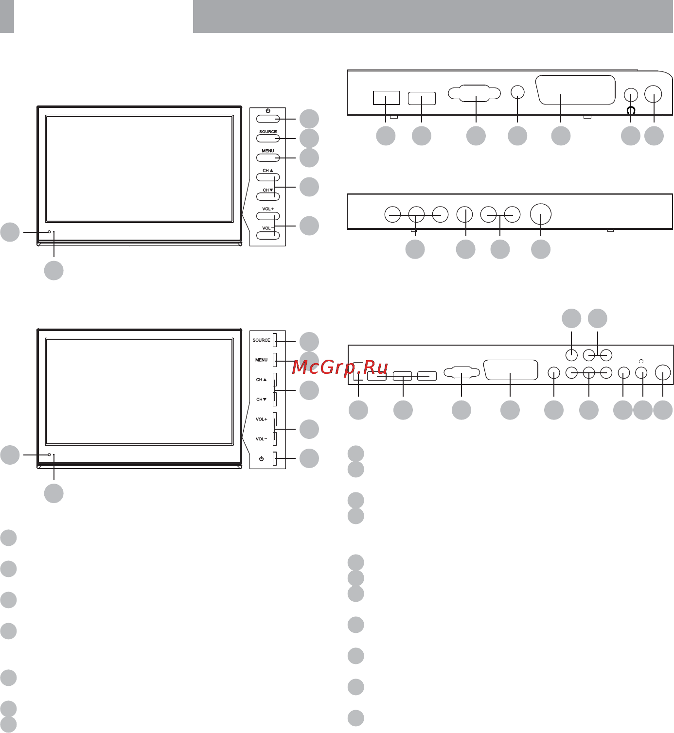 BBK LM4027F [23/40] Огляд пристрою 3
