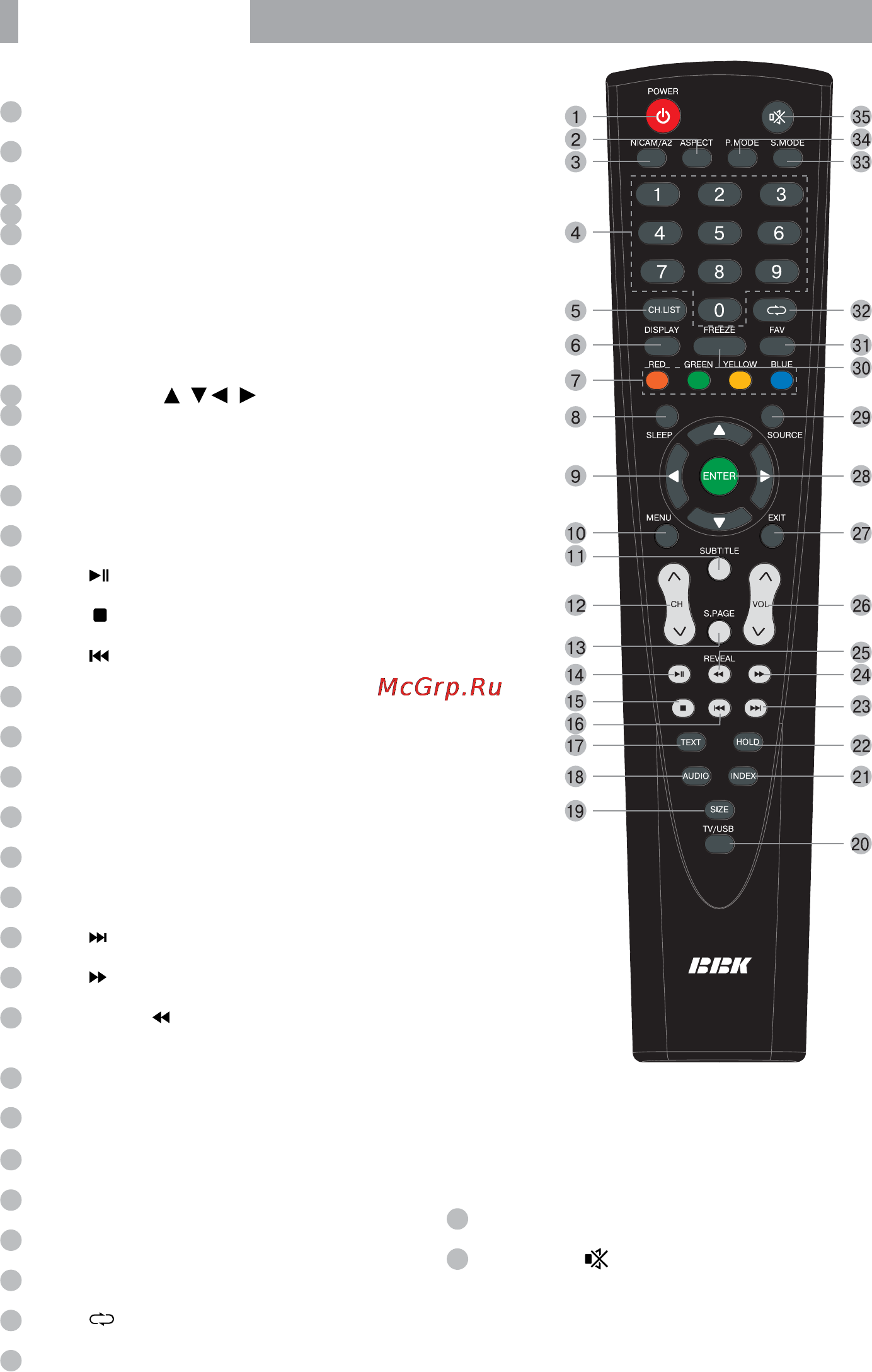 BBK LM4027F [24/40] Огляд пристрою 4