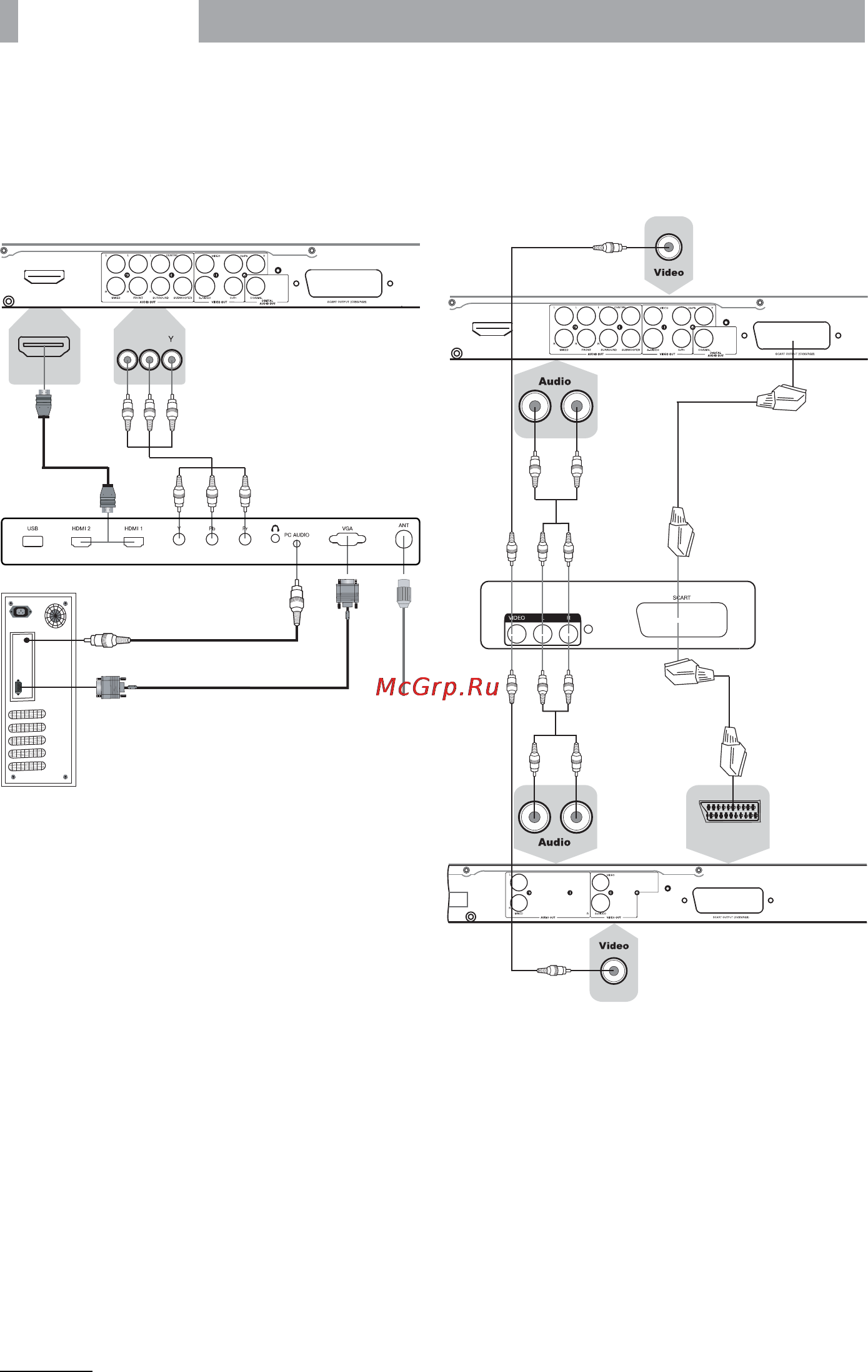 BBK LM4027F [26/40] Підключення 6