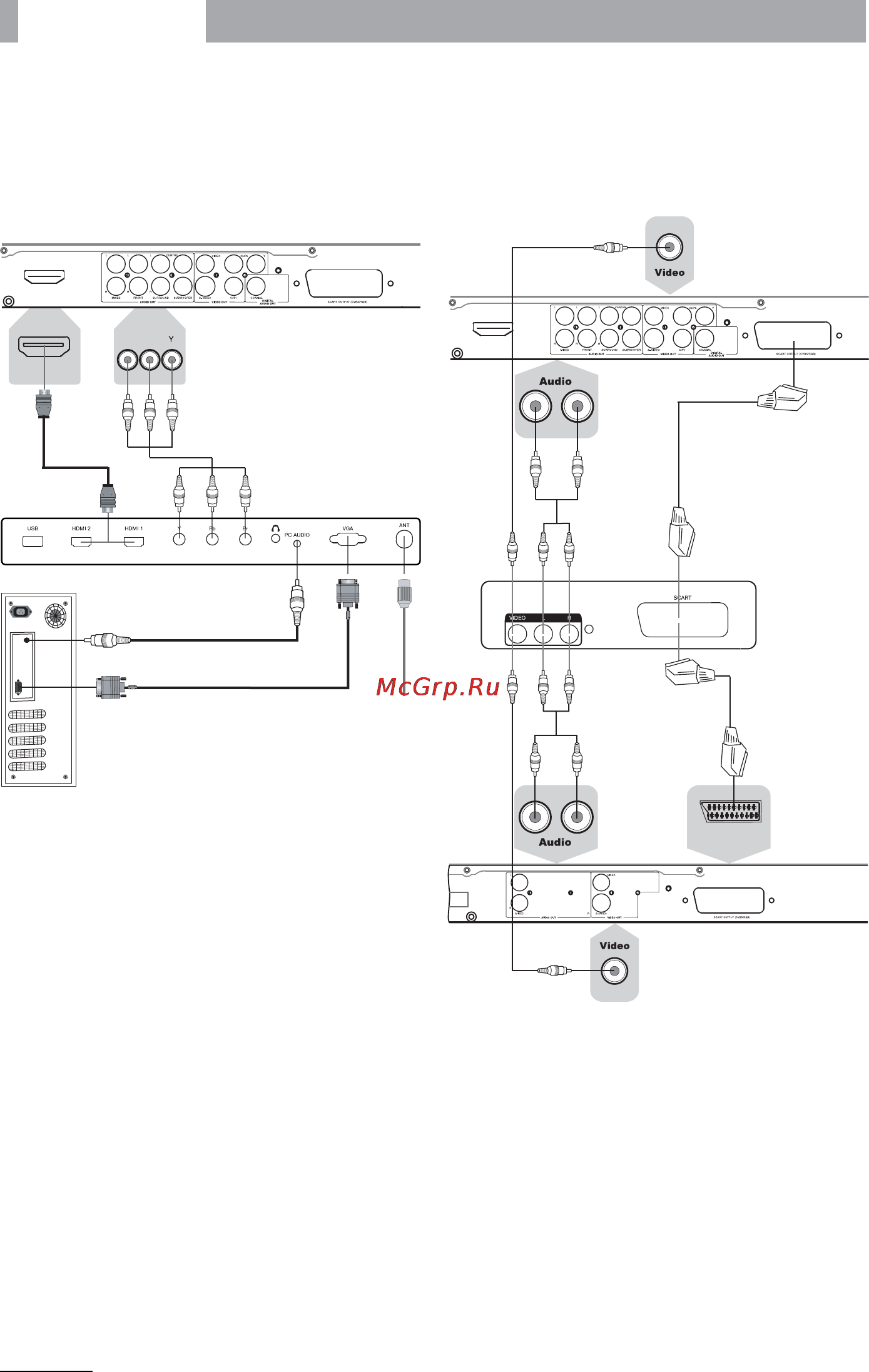 BBK LM4027F [8/40] Подключение 6
