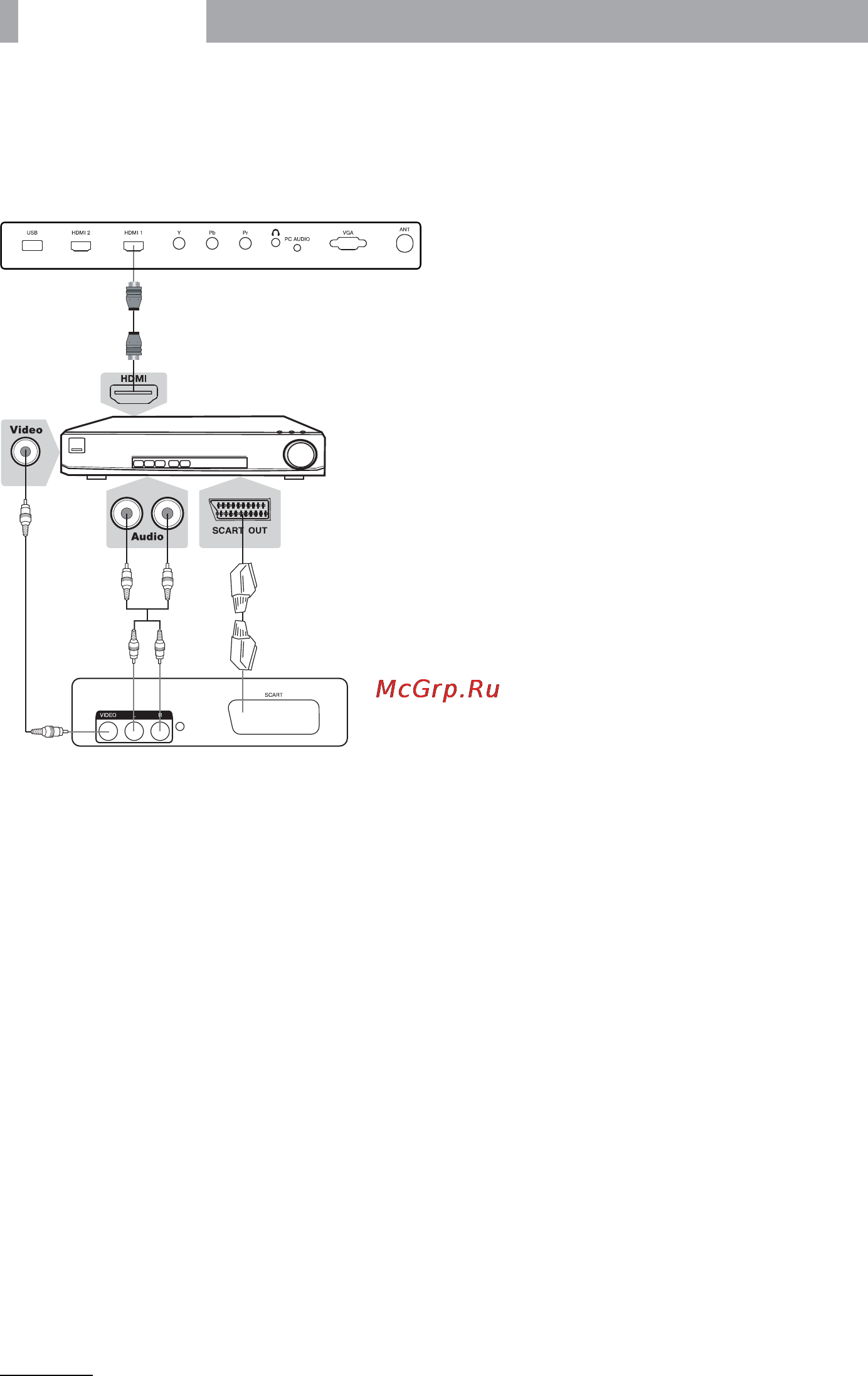 BBK LM4027F [9/40] Подключение 7