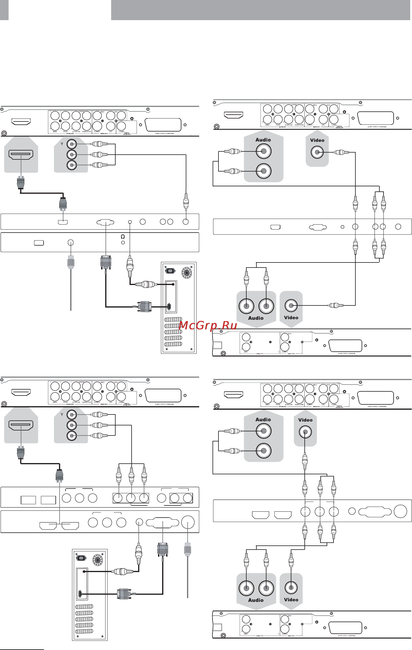 BBK LEM2264F [9/24] Подключение 7
