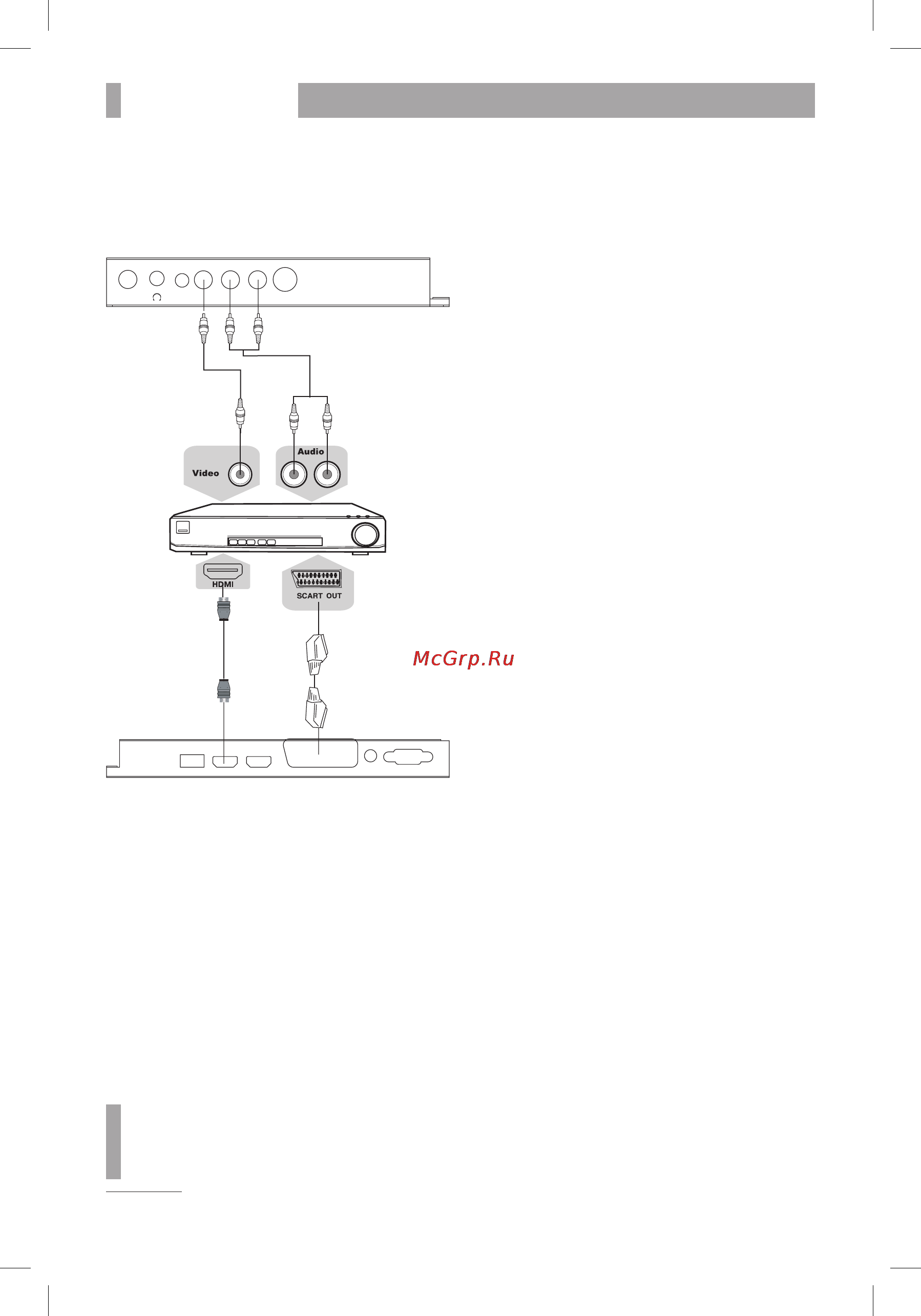 BBK LEM2287FDT [11/28] Подключение 8